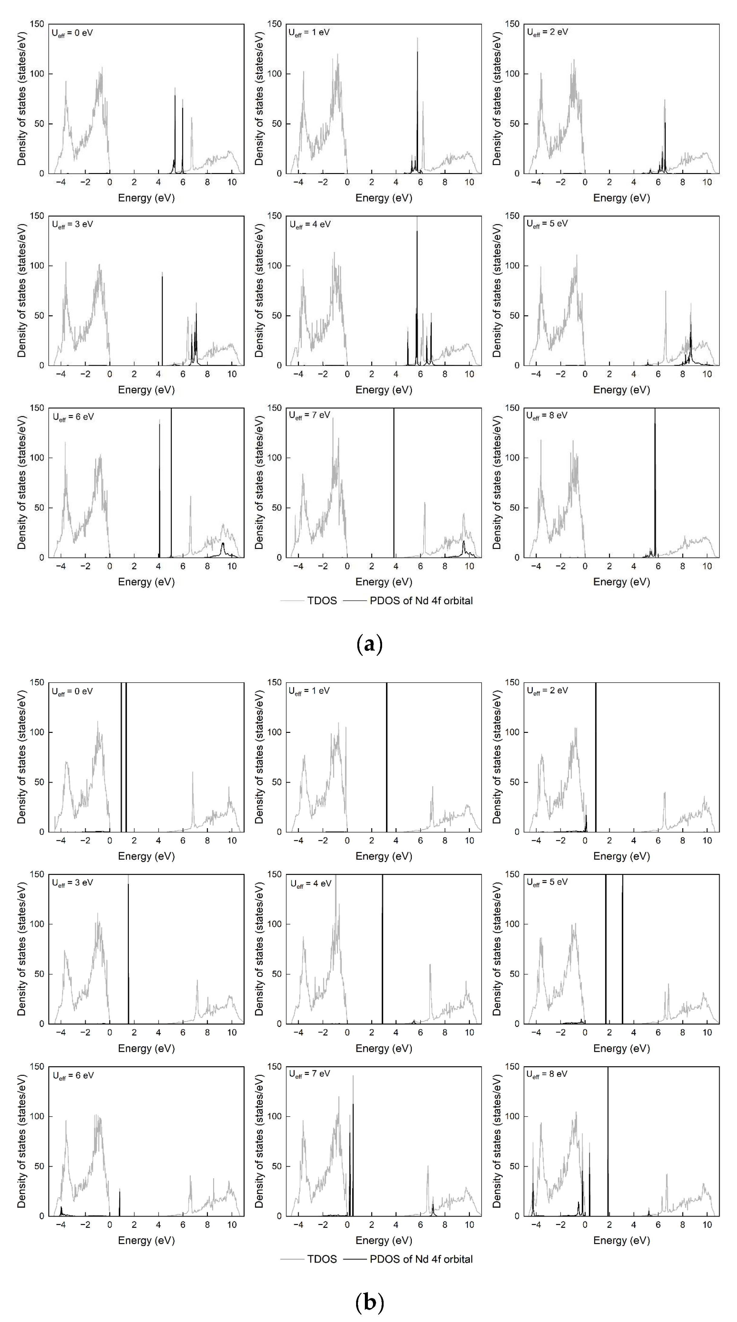 Crystals 14 00435 g005
