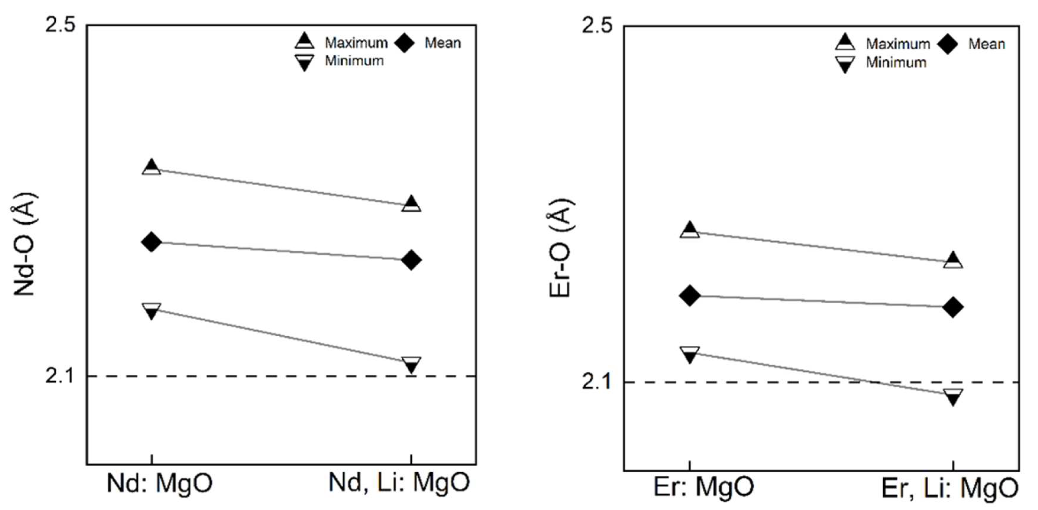 Crystals 14 00435 g008