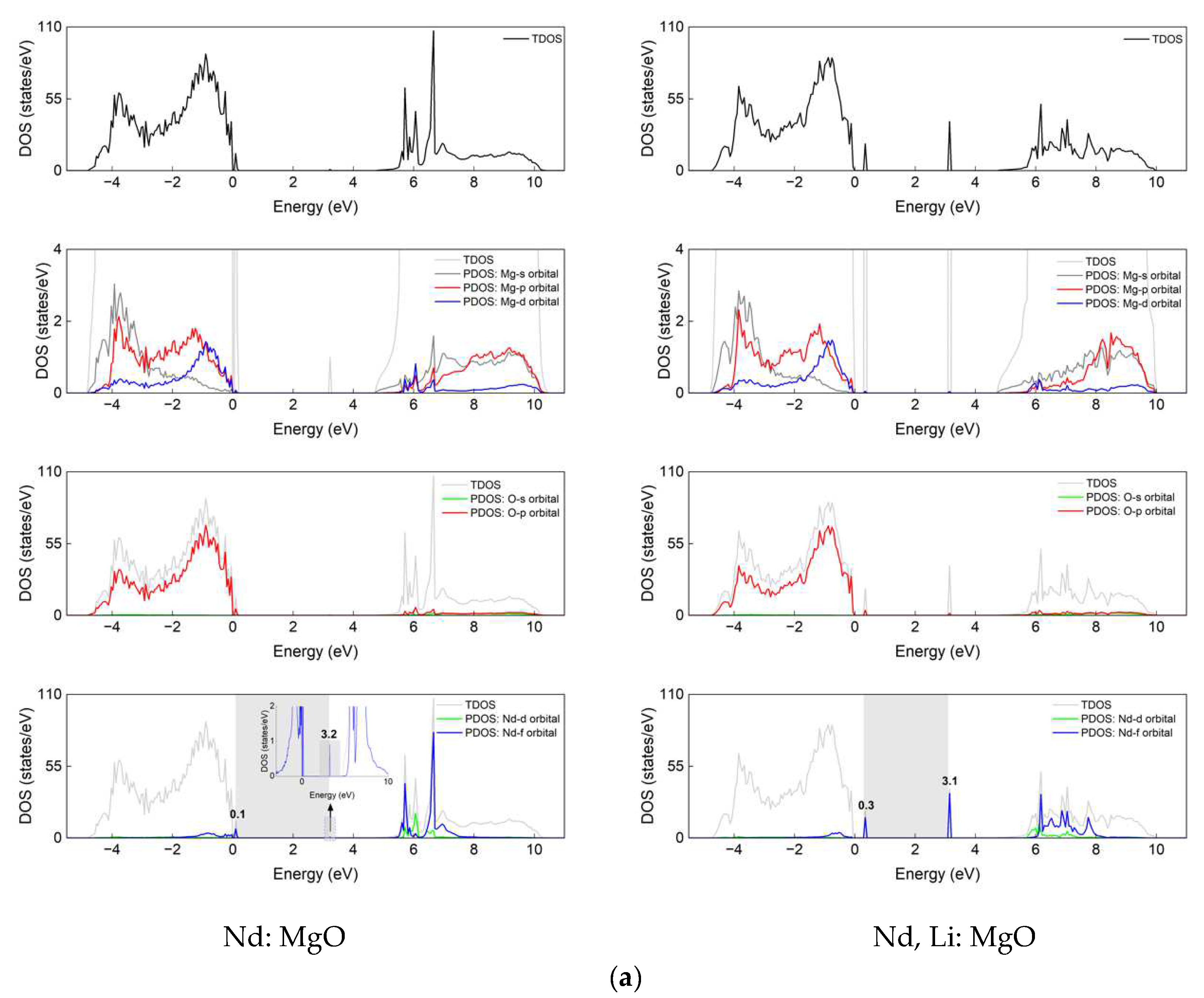 Crystals 14 00435 g009a