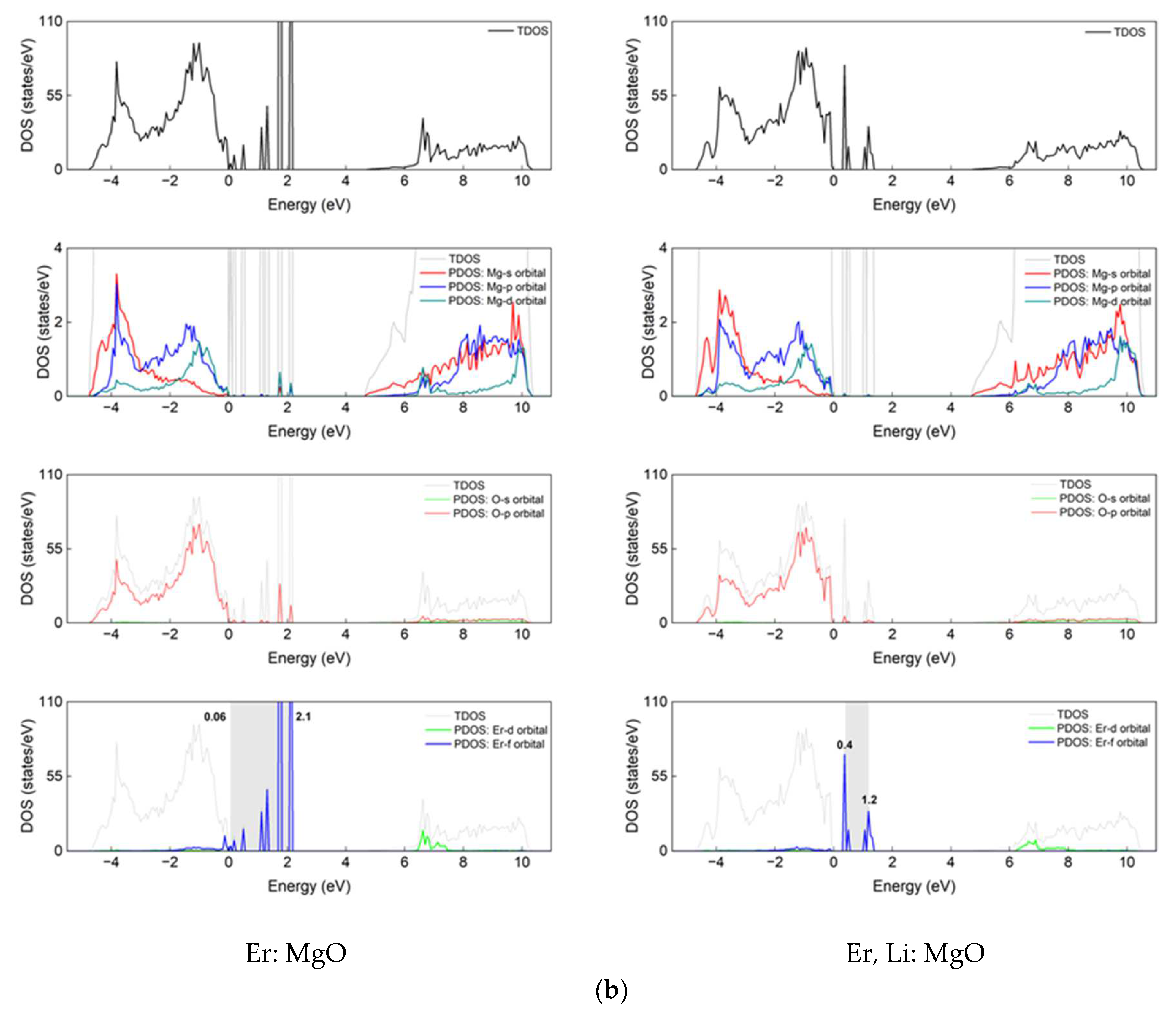 Crystals 14 00435 g009b