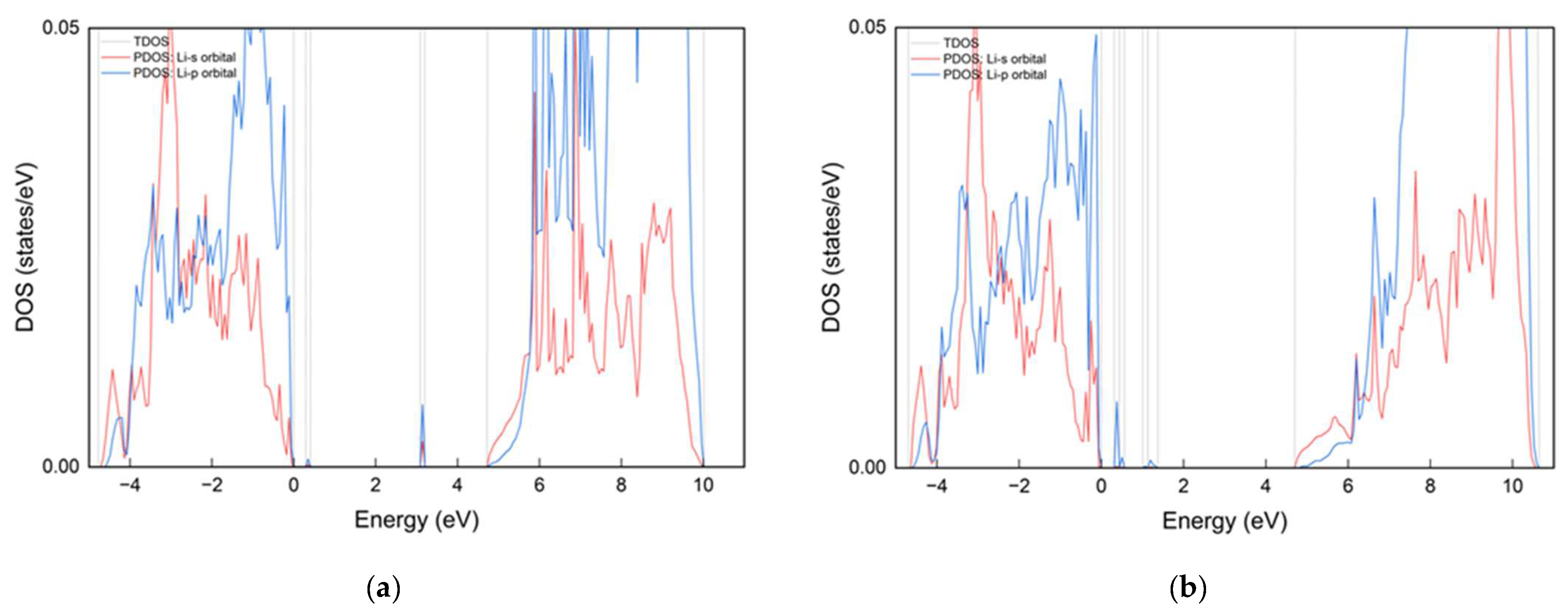 Crystals 14 00435 g010