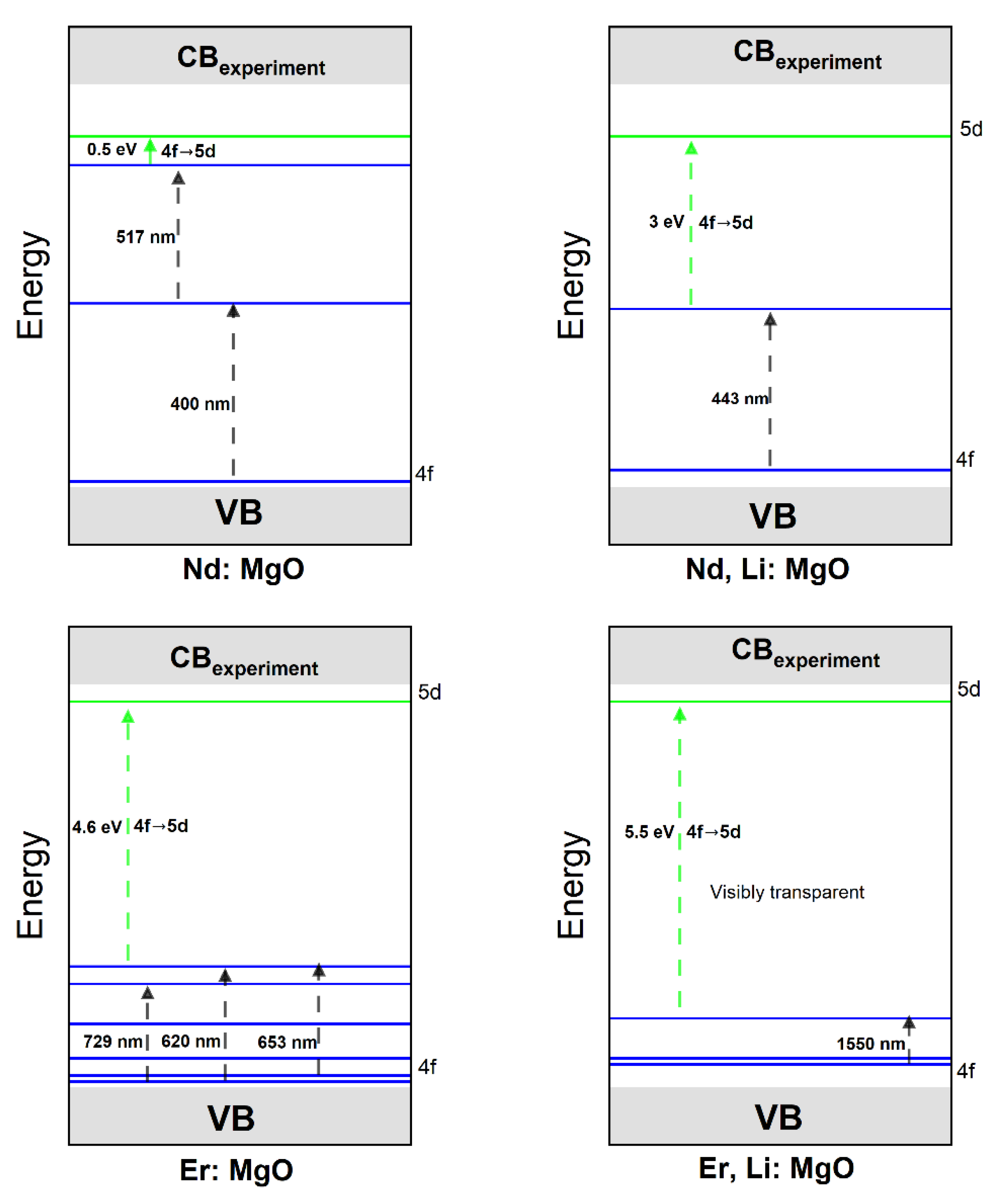 Crystals 14 00435 g011