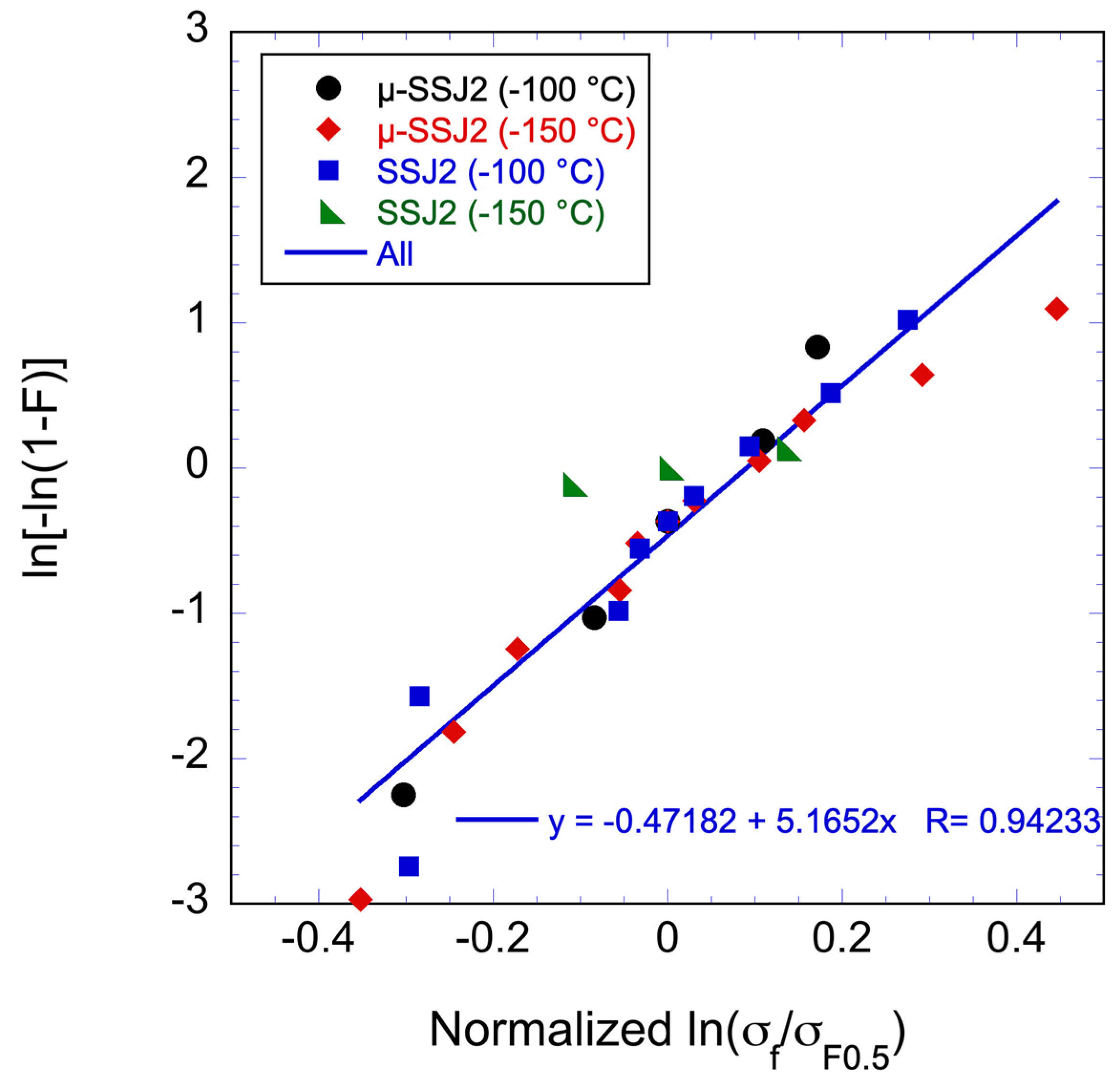 Crystals 14 00439 g011