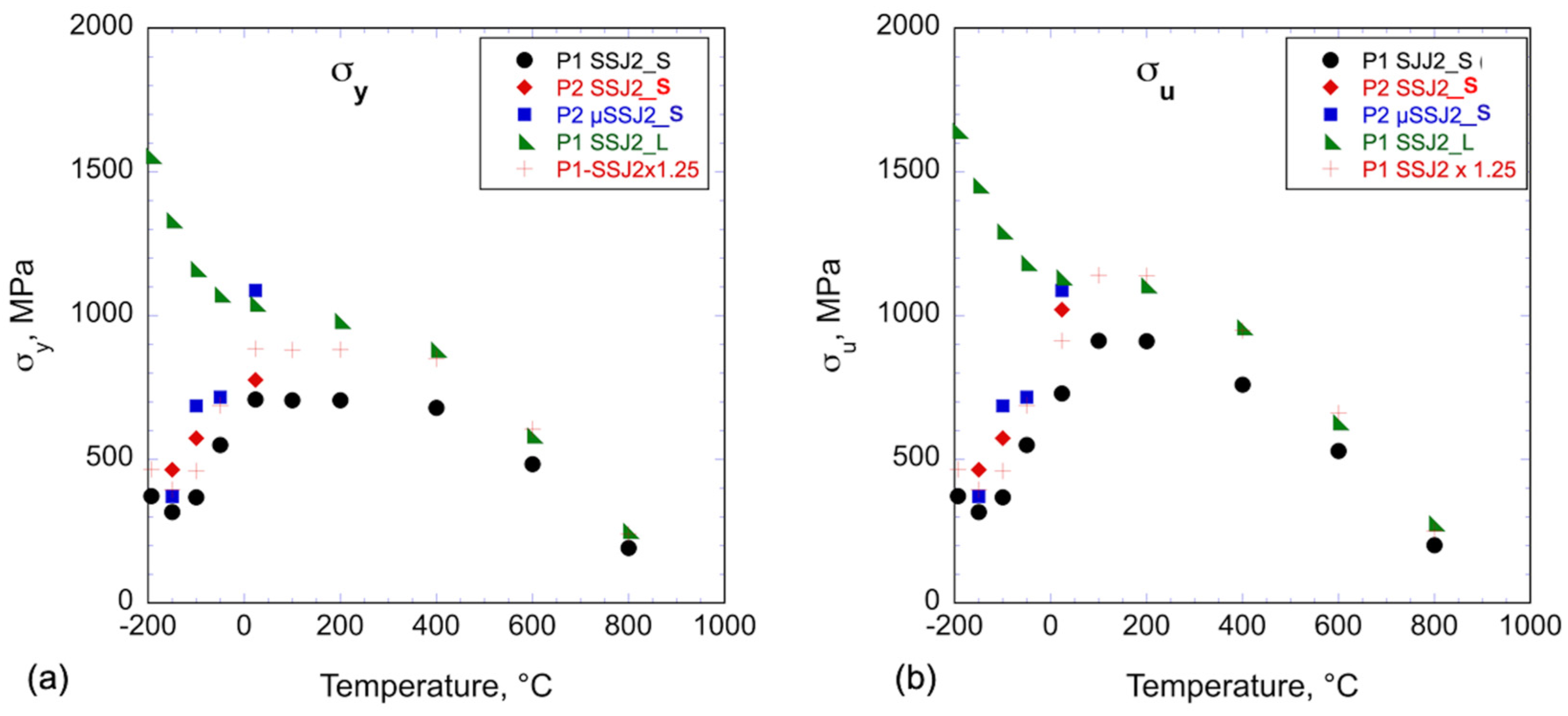 Crystals 14 00439 g012