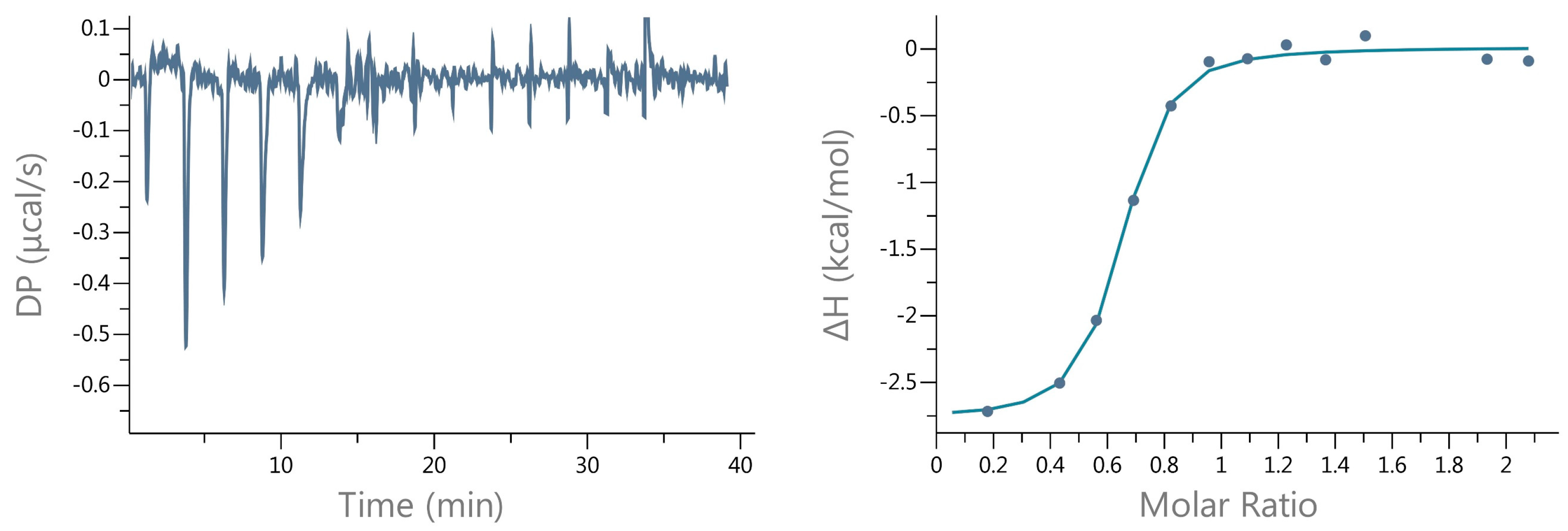 Crystals 14 00441 g001