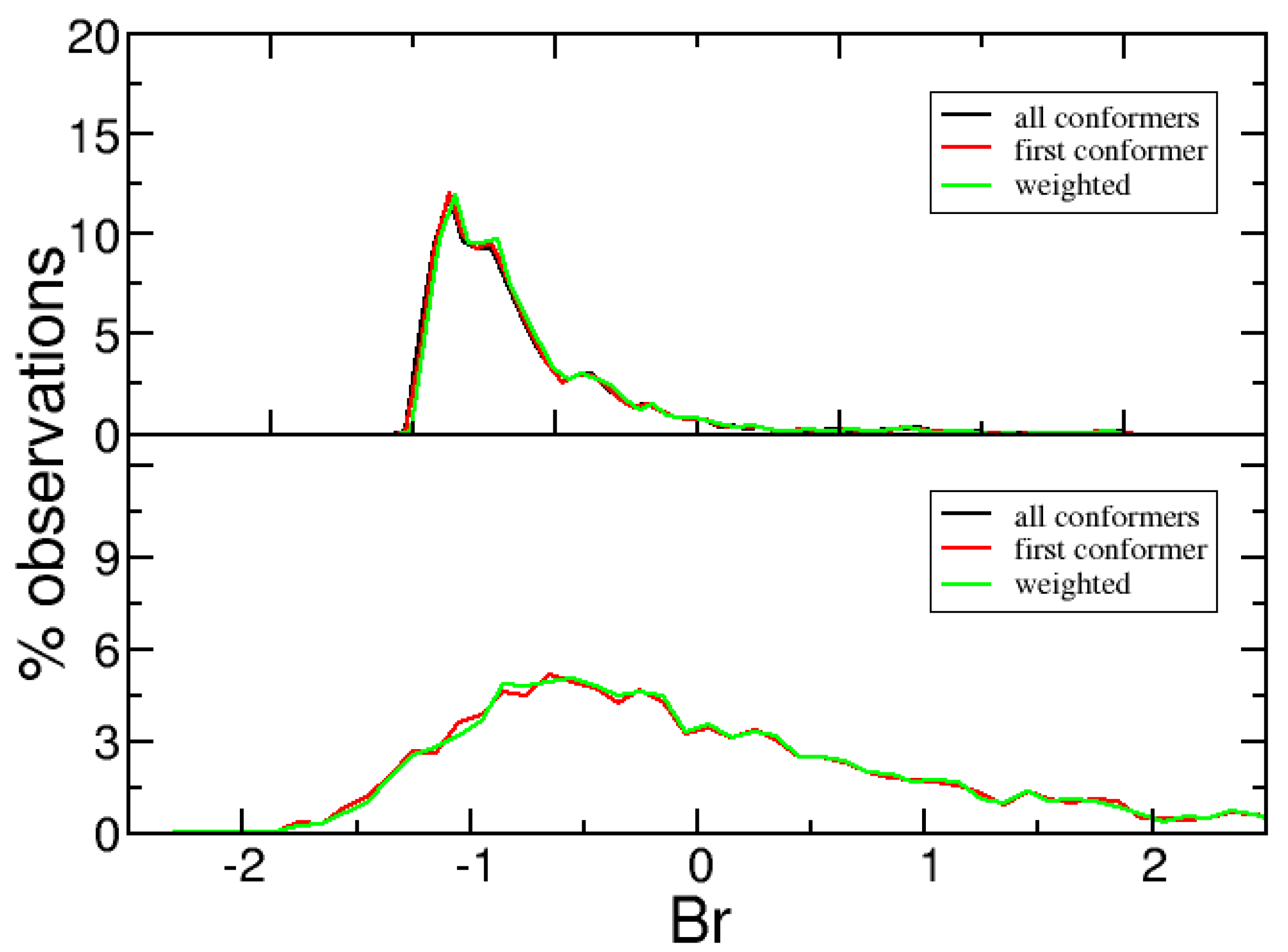 Crystals 14 00443 g004