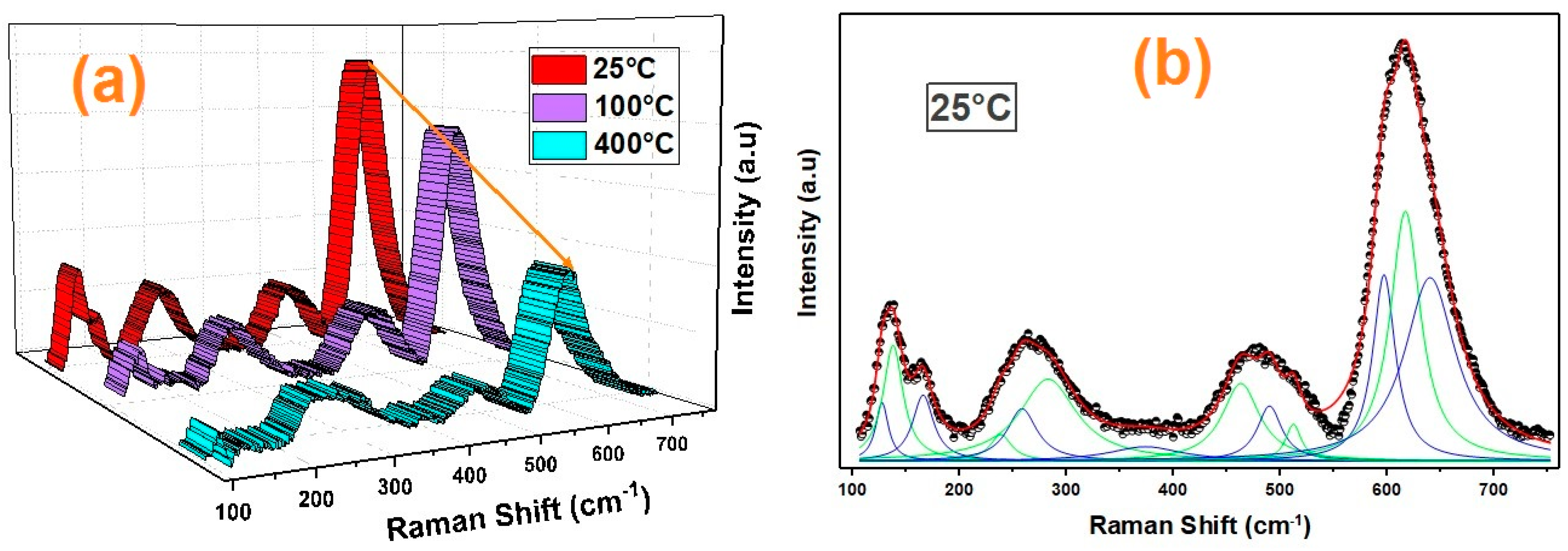 Crystals 14 00445 g002a