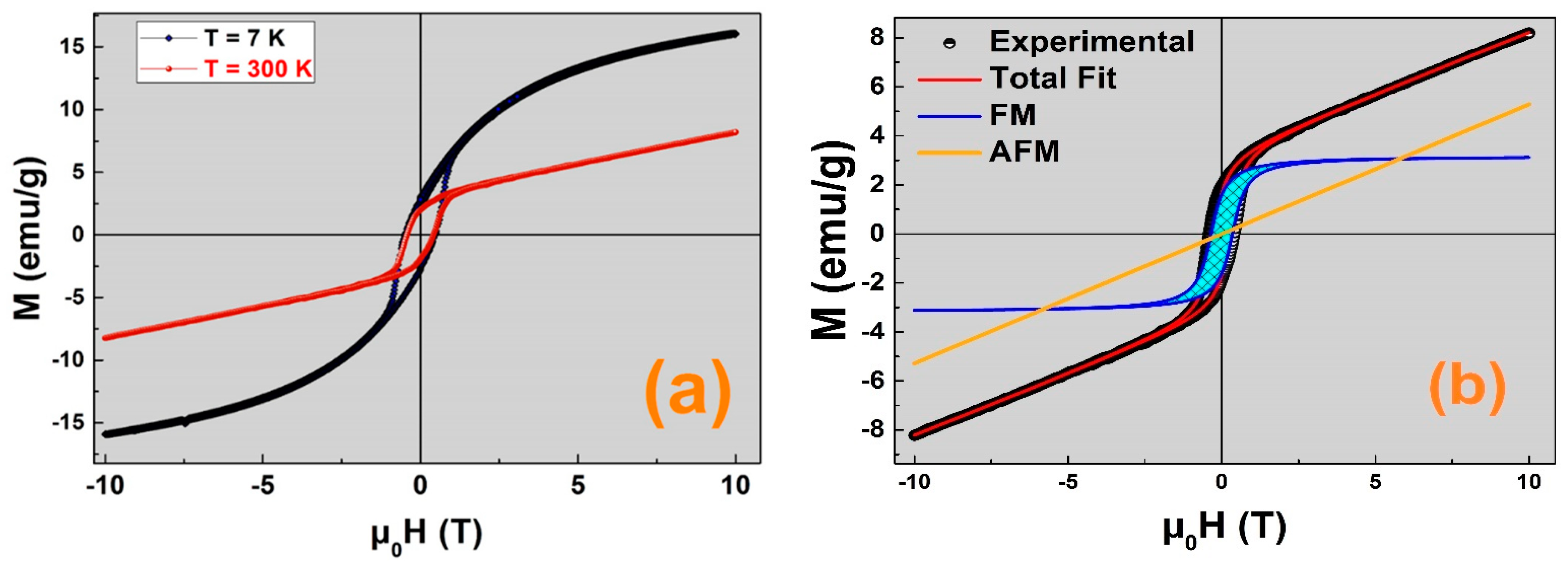 Crystals 14 00445 g004