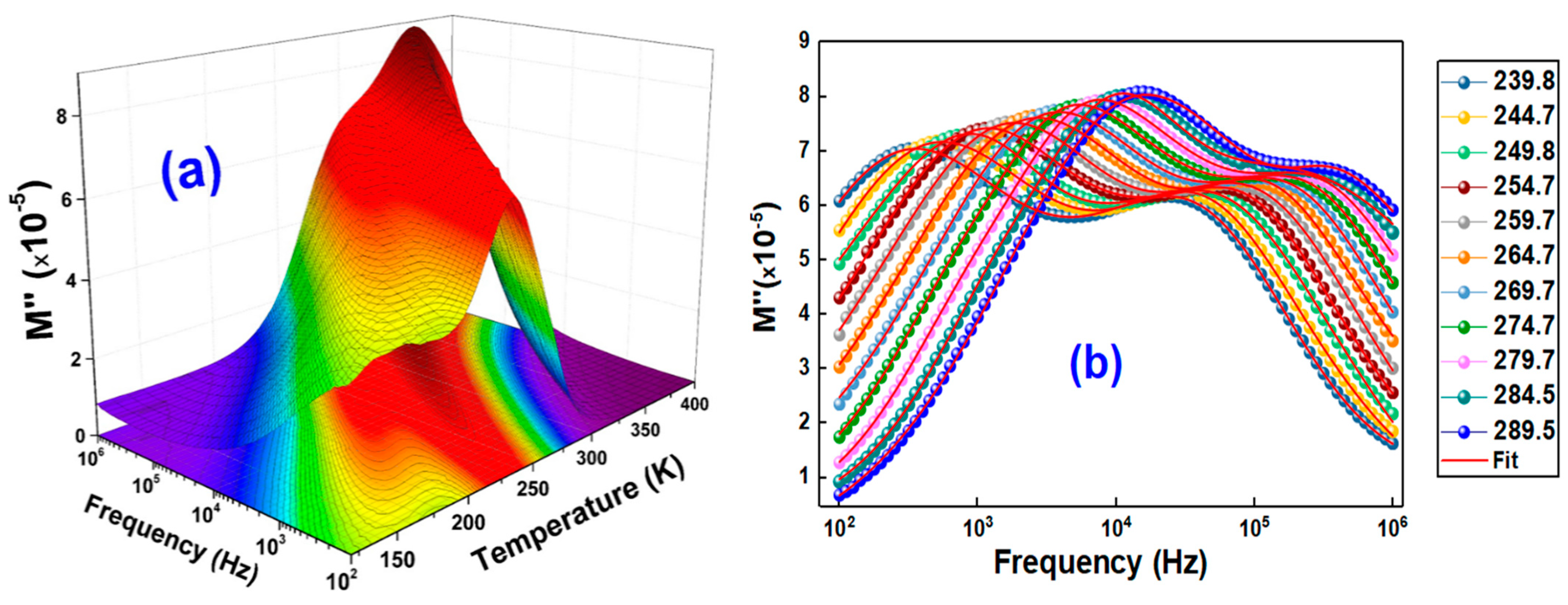 Crystals 14 00445 g008