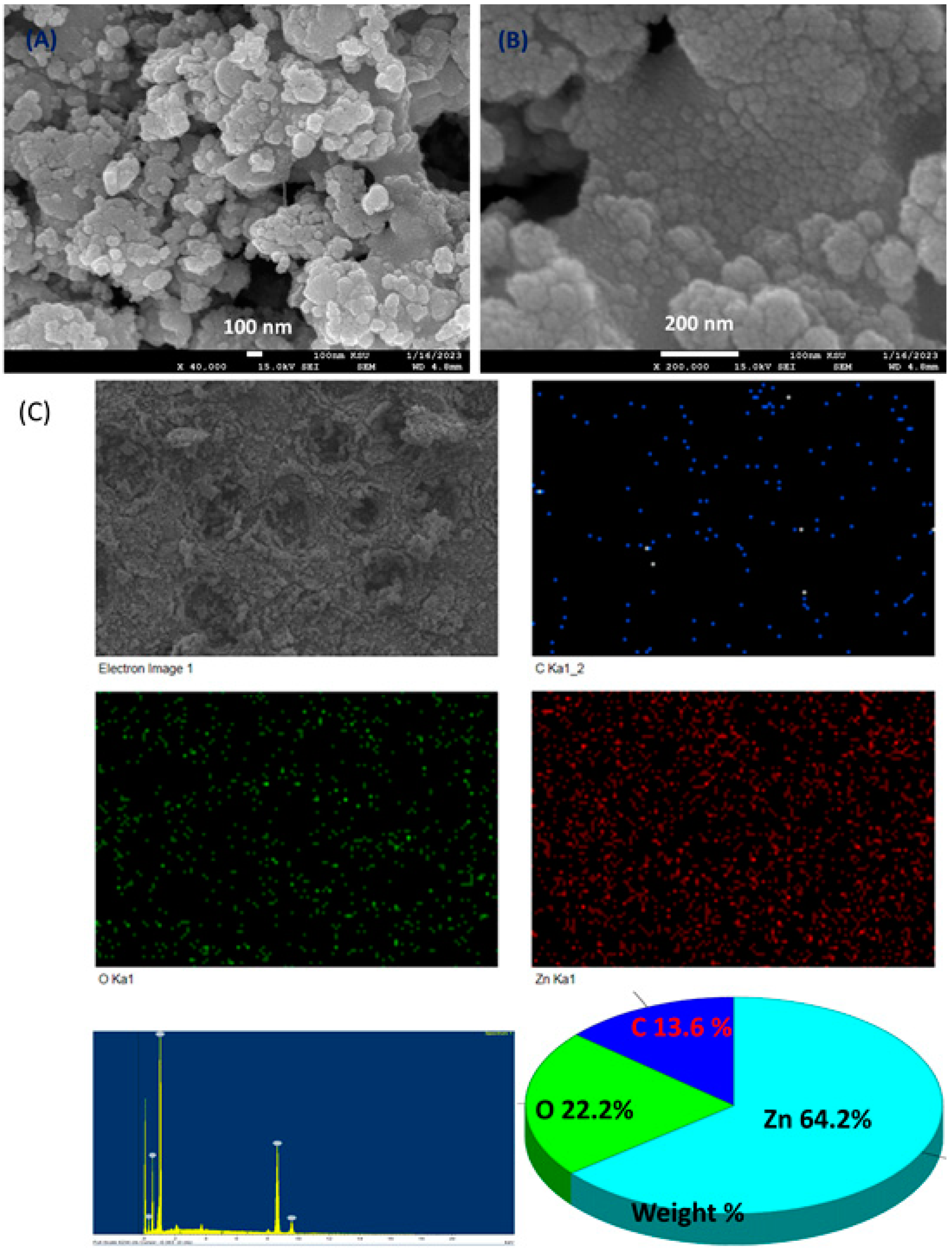 Crystals 14 00447 g001
