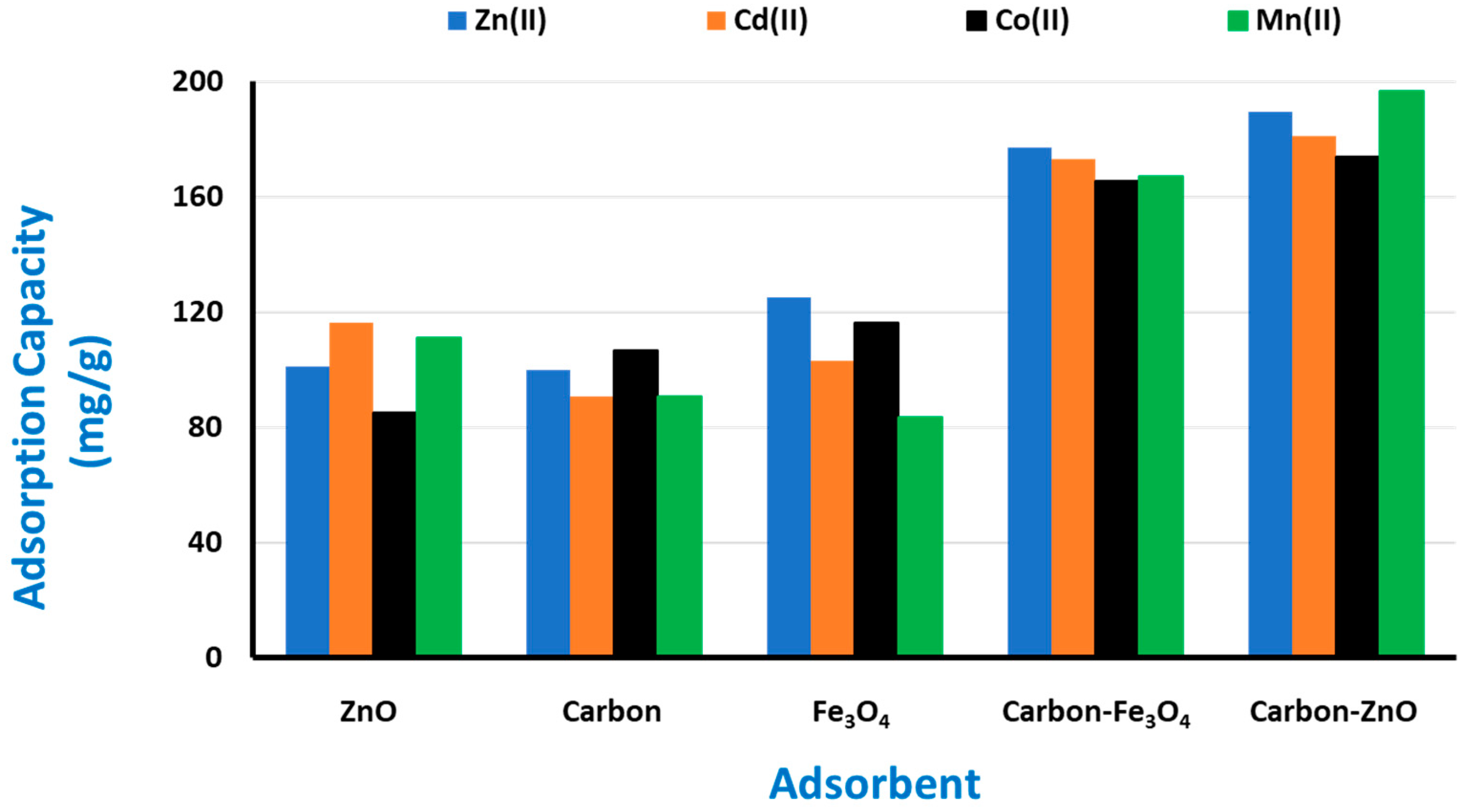 Crystals 14 00447 g005