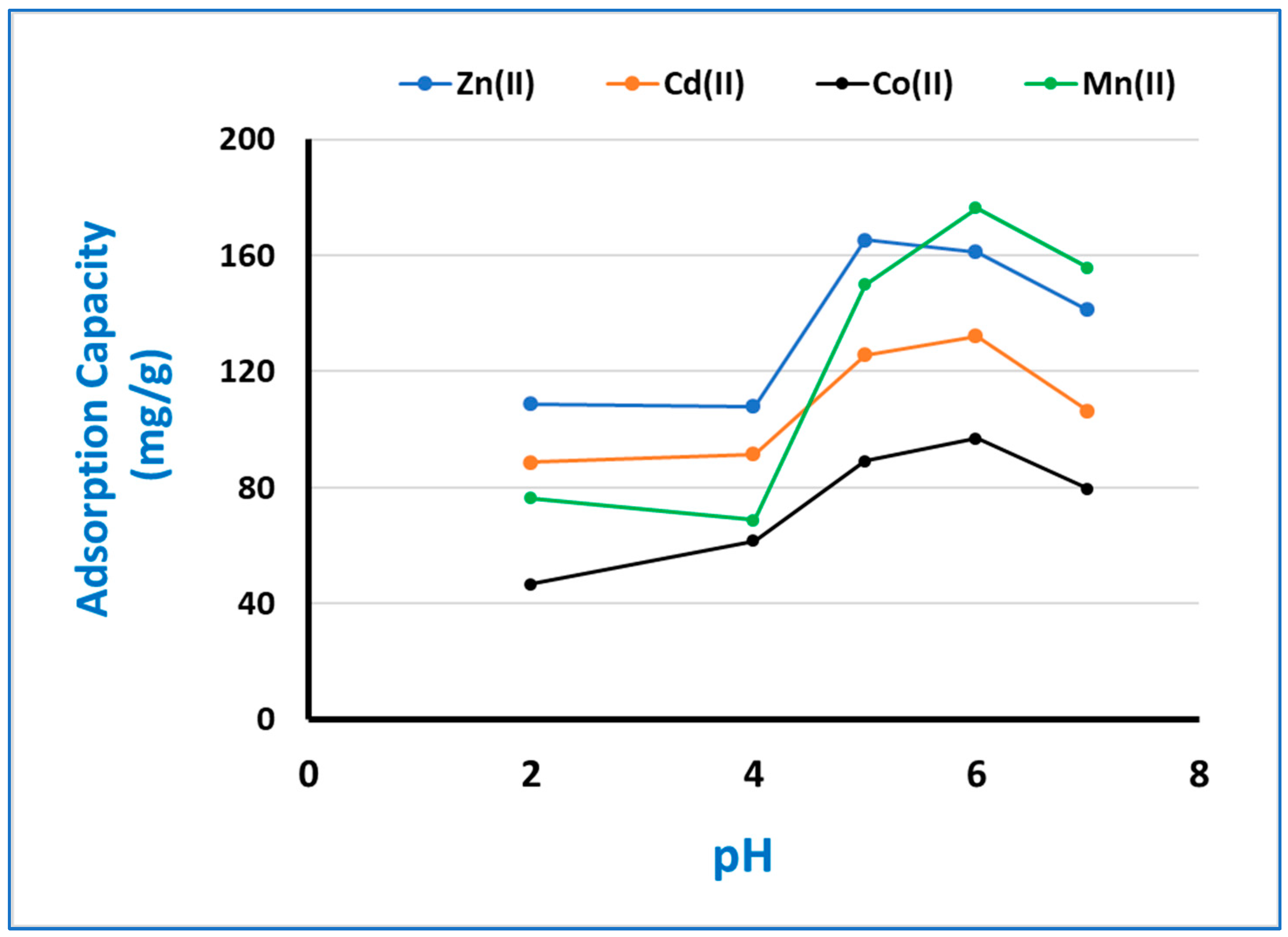Crystals 14 00447 g006
