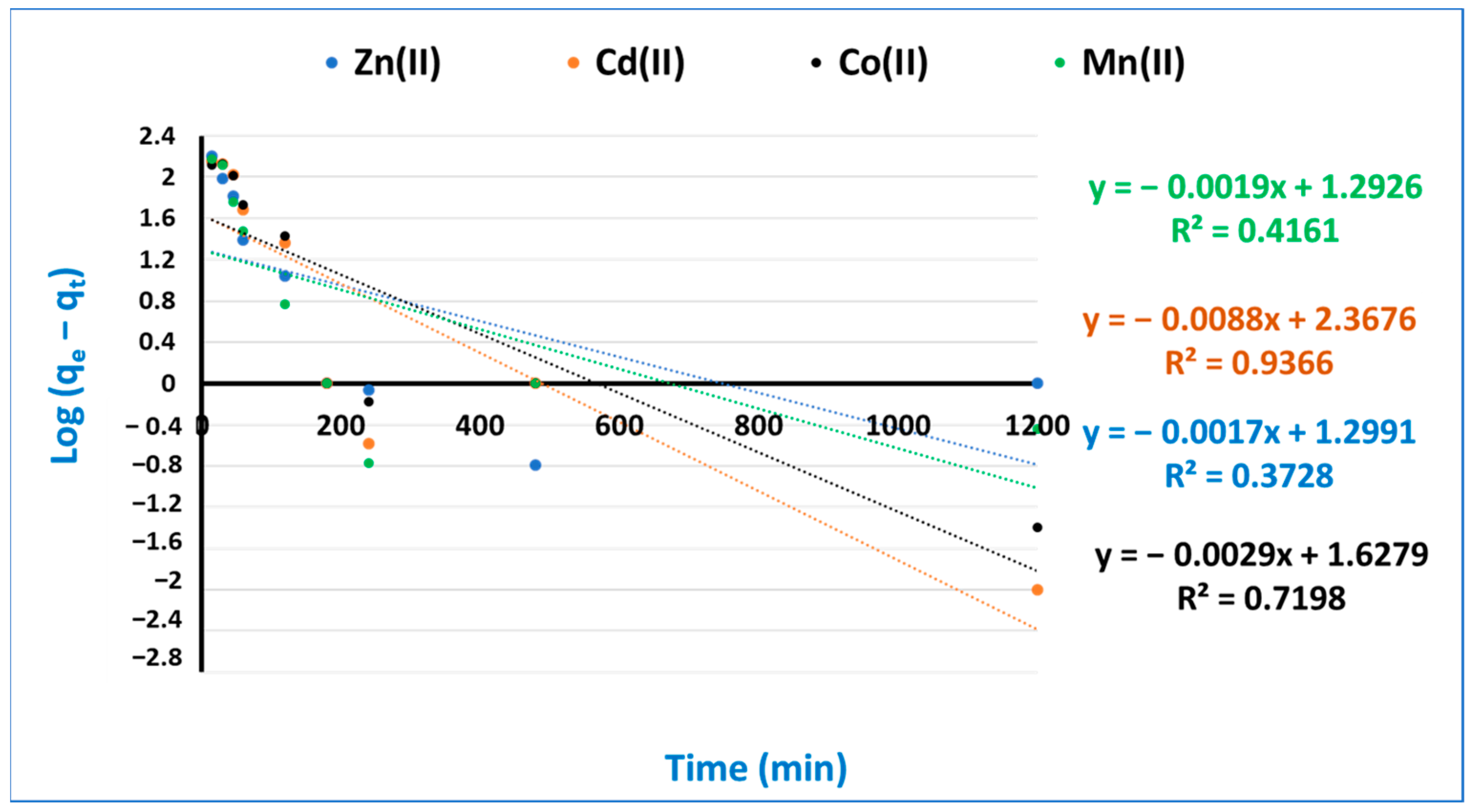 Crystals 14 00447 g009