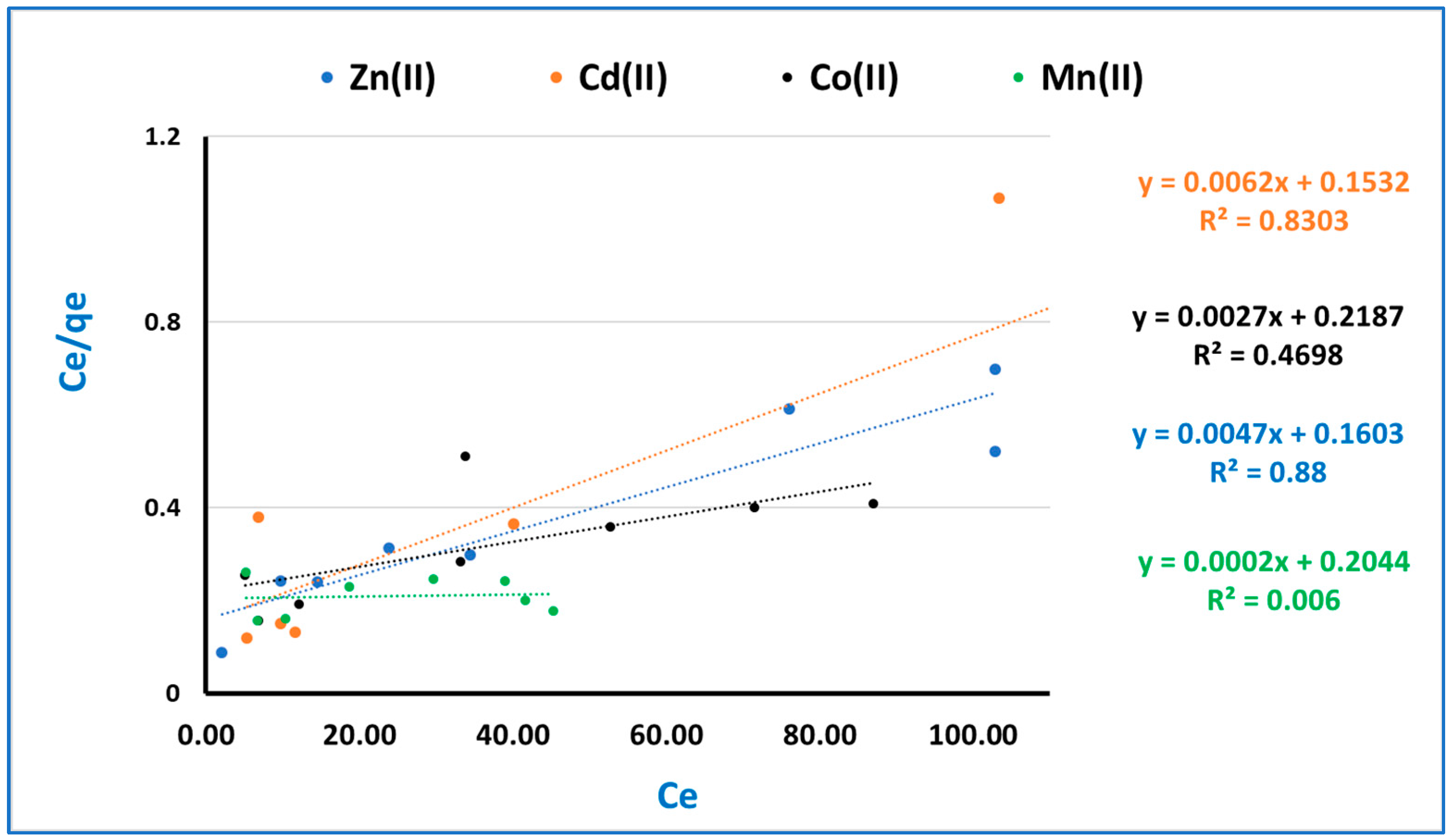 Crystals 14 00447 g011