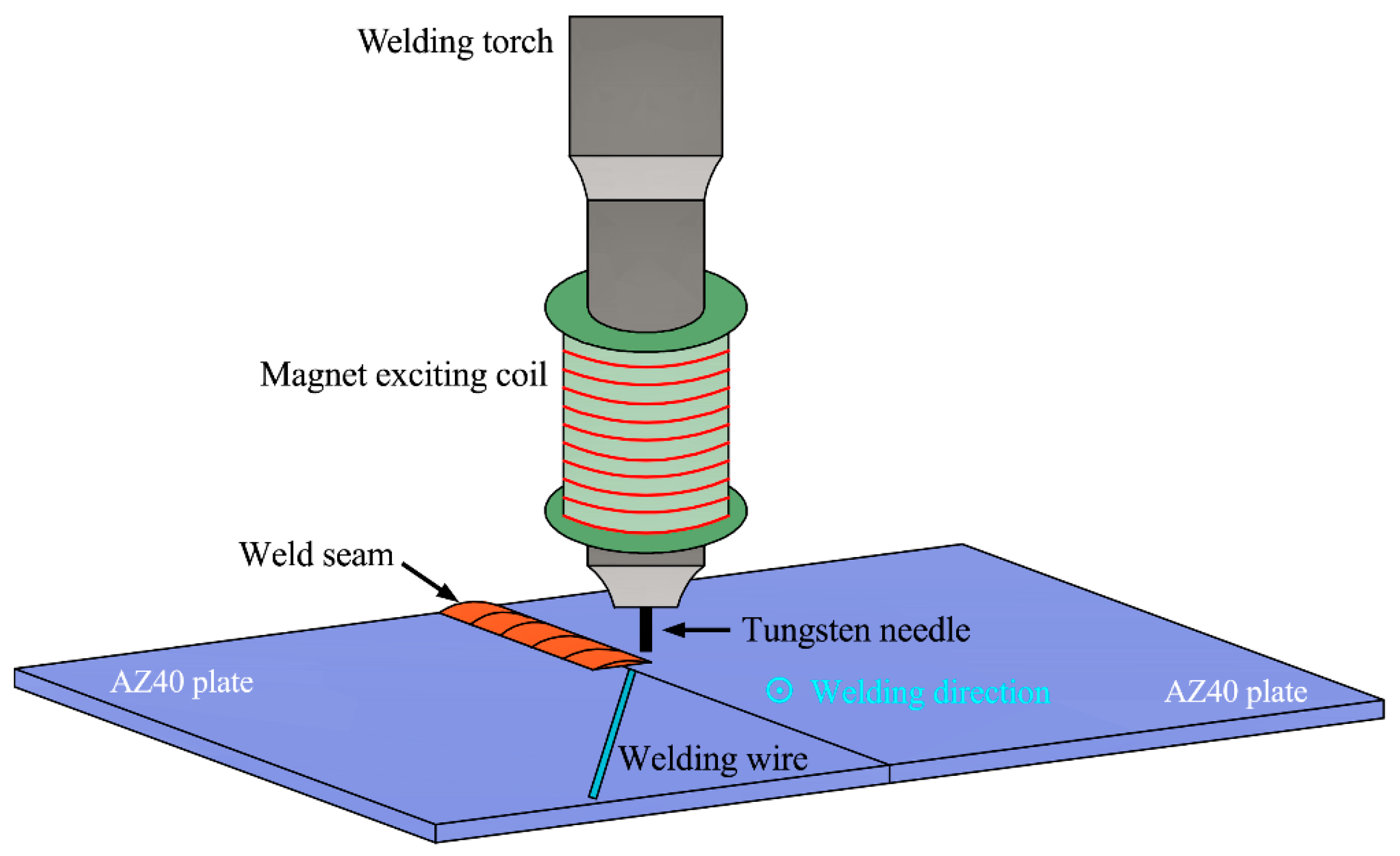 Crystals 14 00449 g001