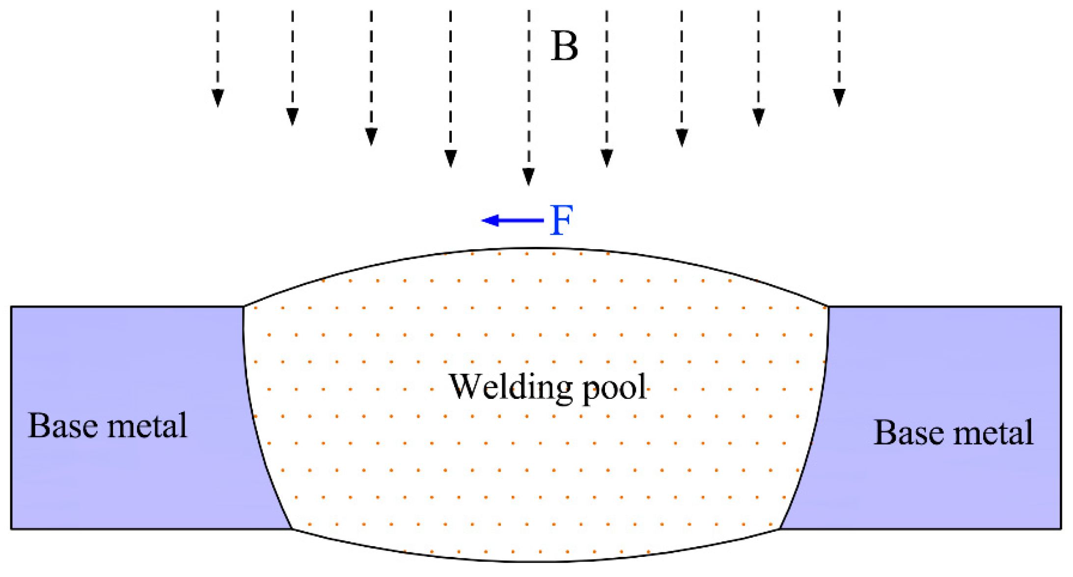 Crystals 14 00449 g010