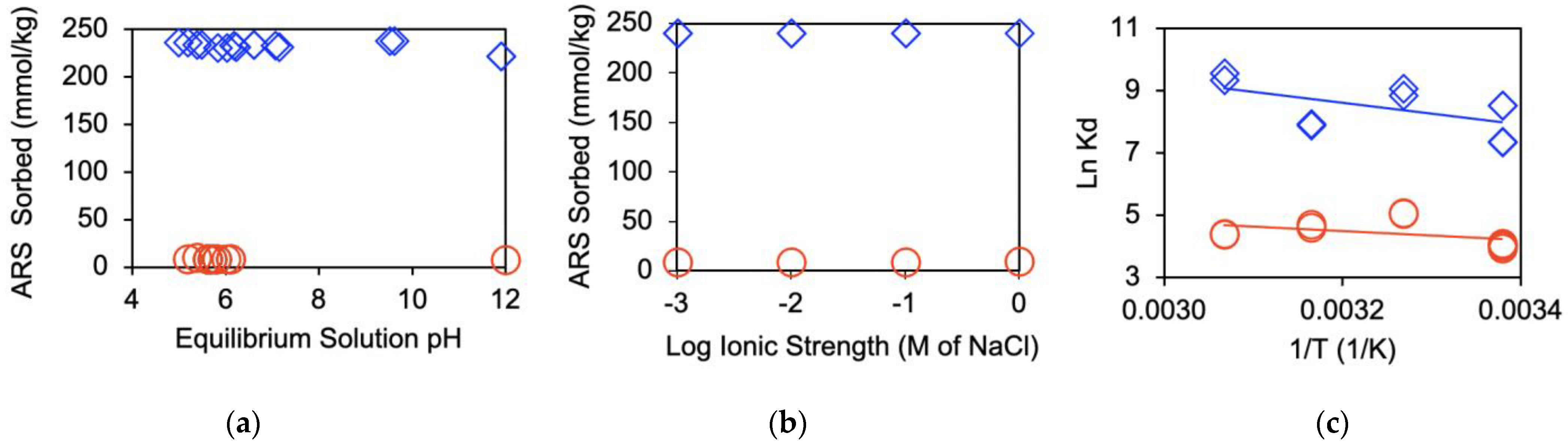 Crystals 14 00450 g003