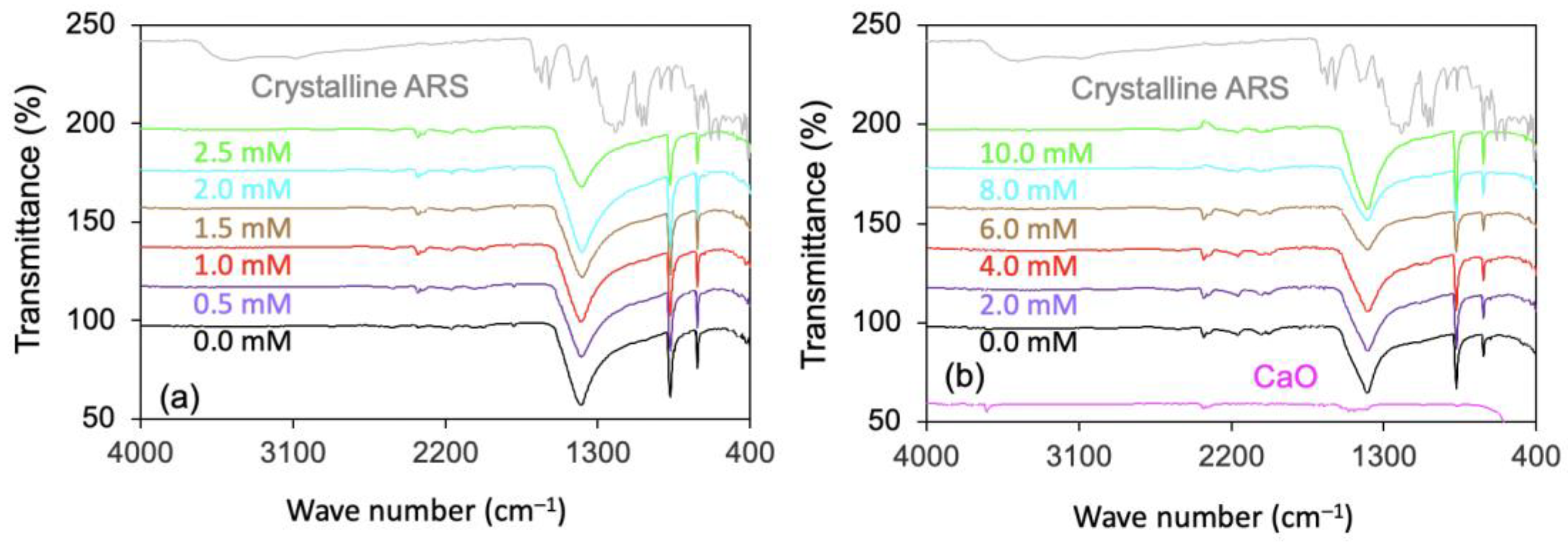 Crystals 14 00450 g005