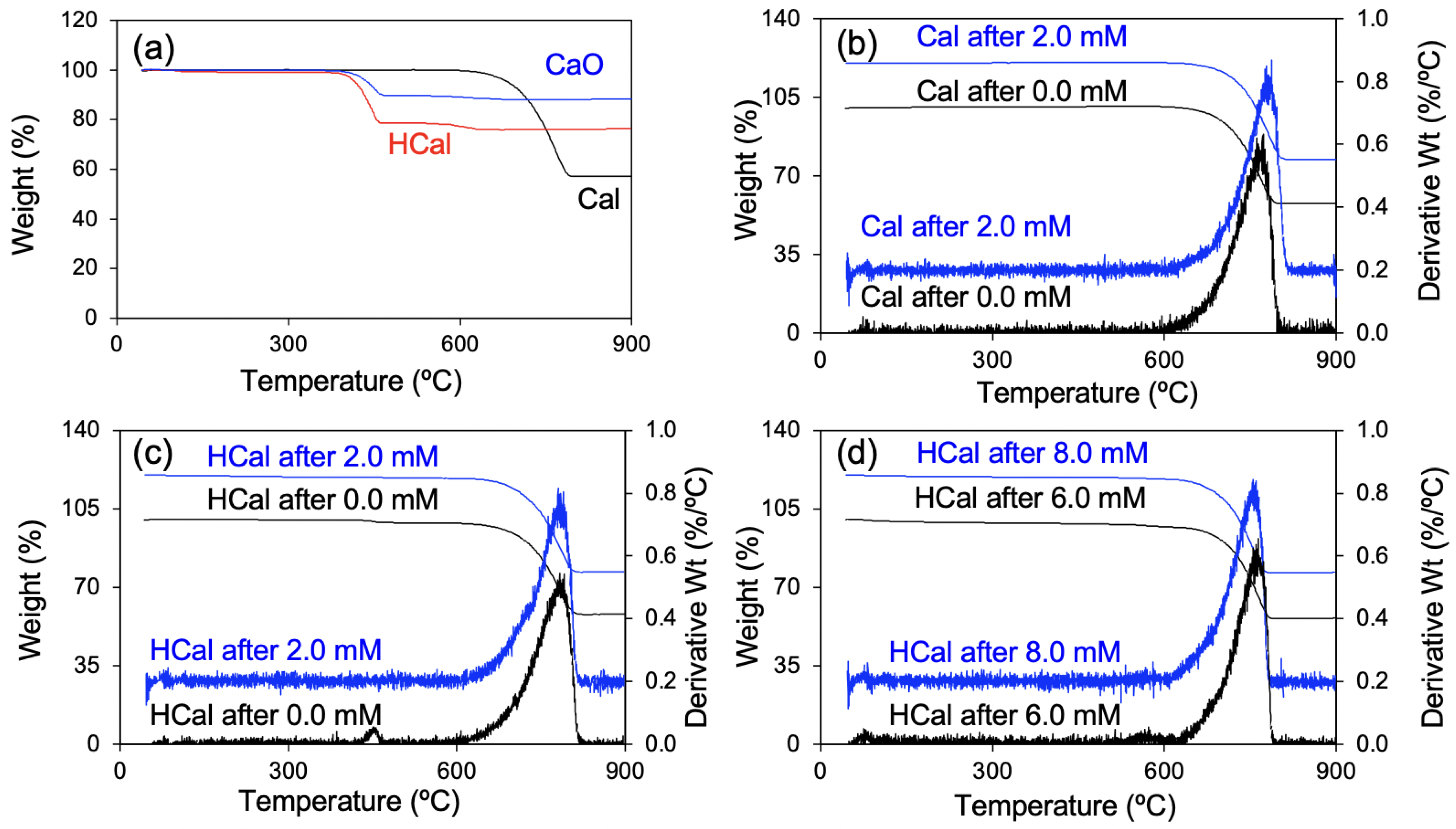 Crystals 14 00450 g007