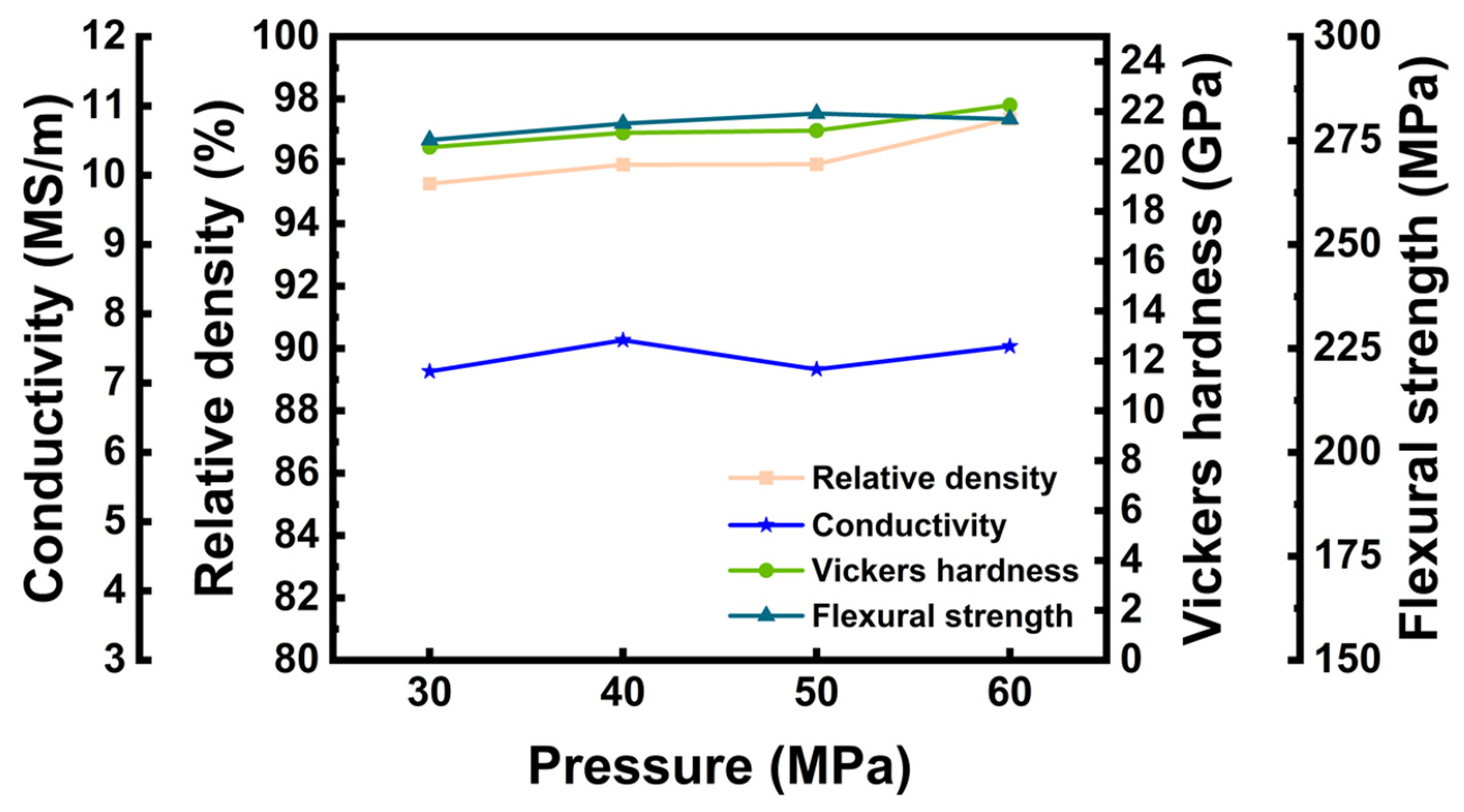 Crystals 14 00452 g010