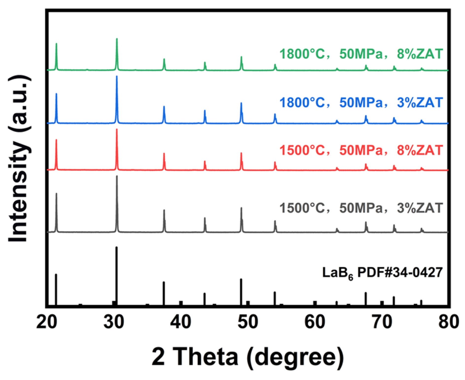 Crystals 14 00452 g012