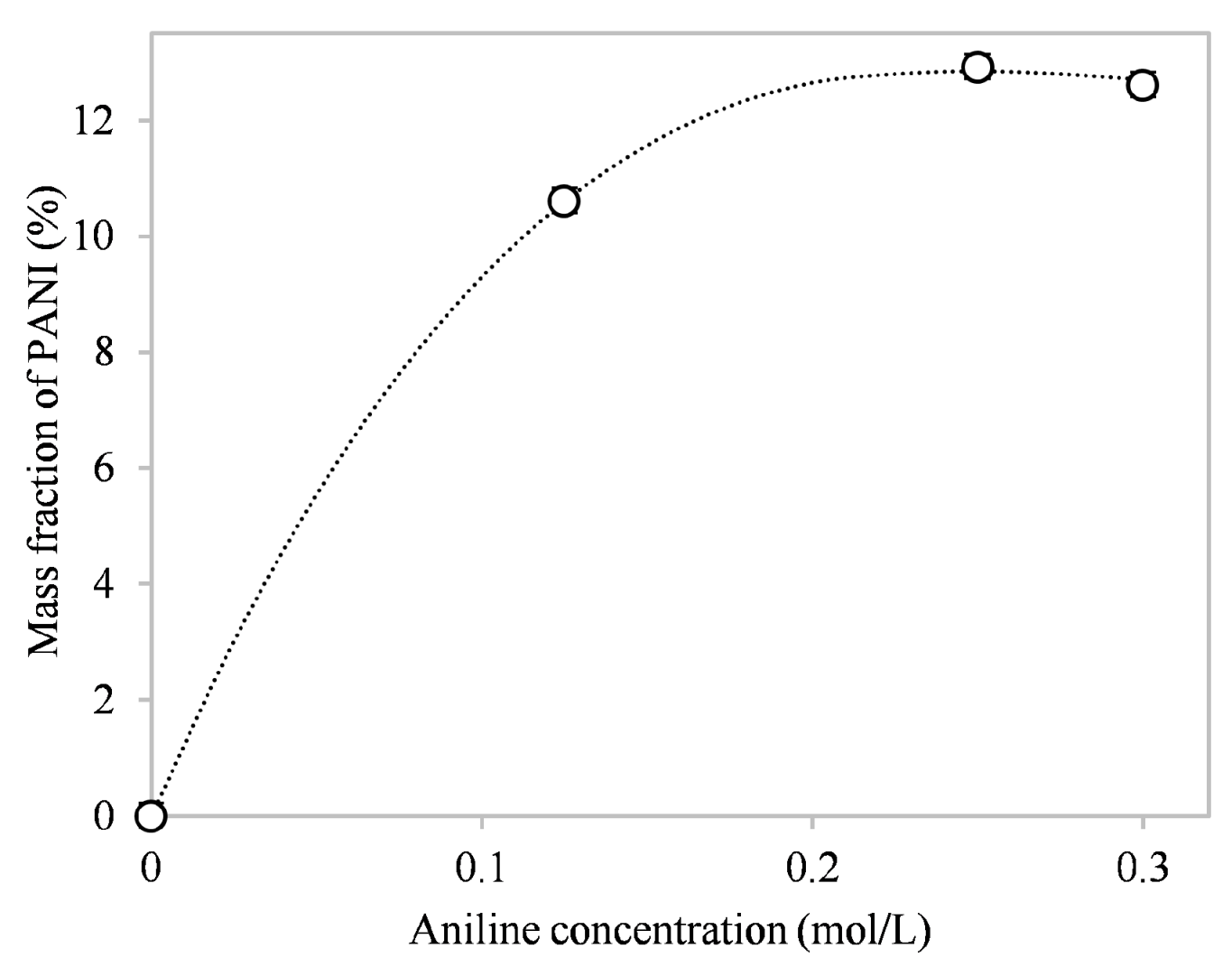Crystals 14 00457 g004