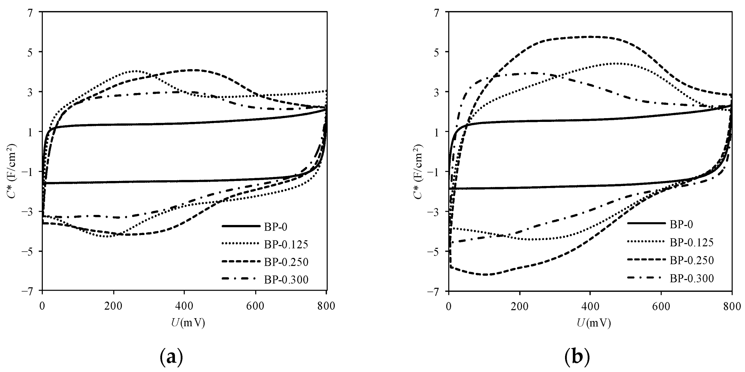 Crystals 14 00457 g005