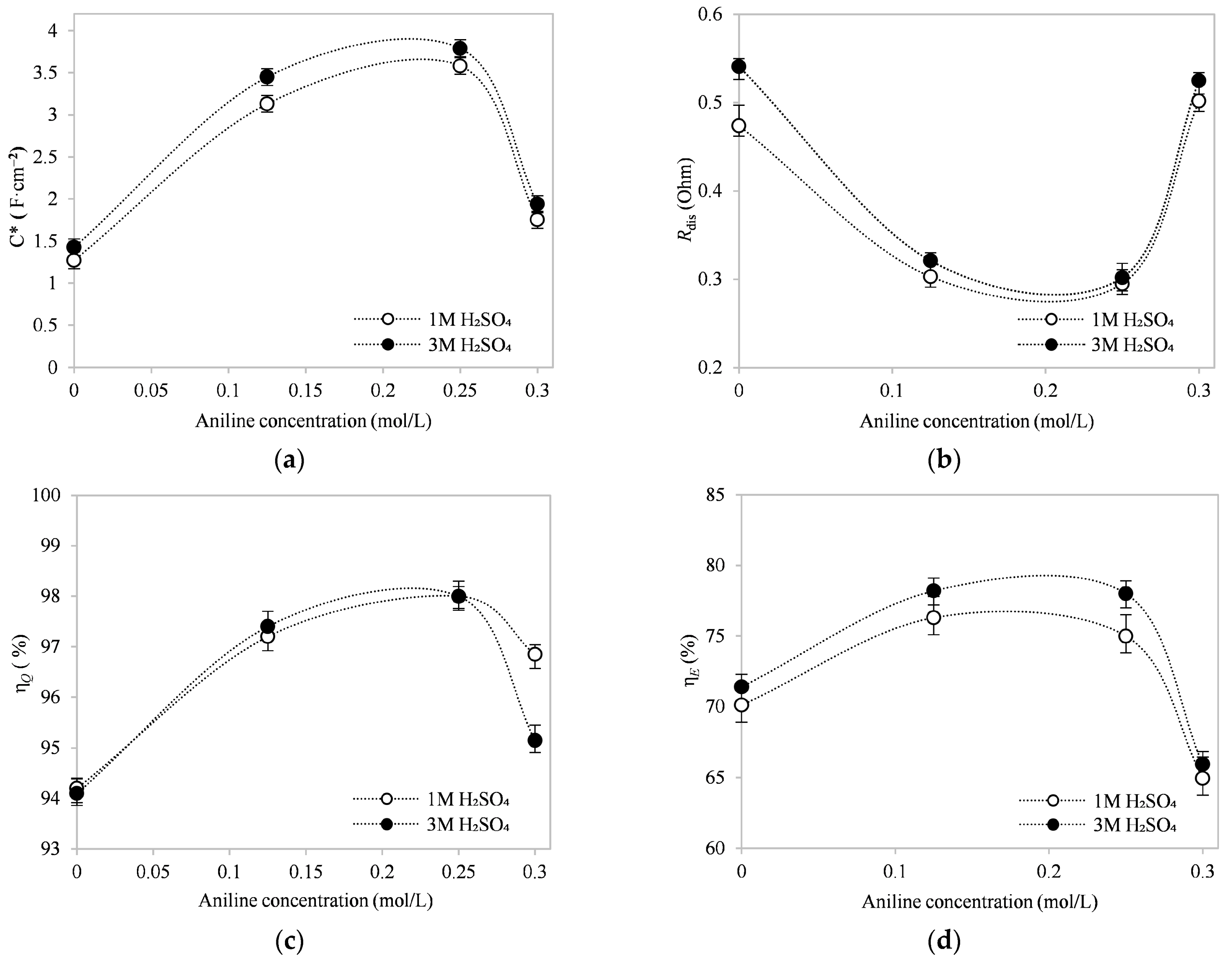 Crystals 14 00457 g006