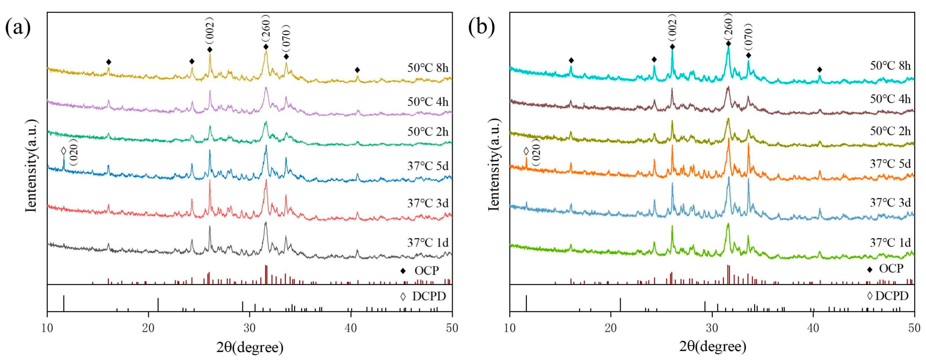 Crystals 14 00463 g002