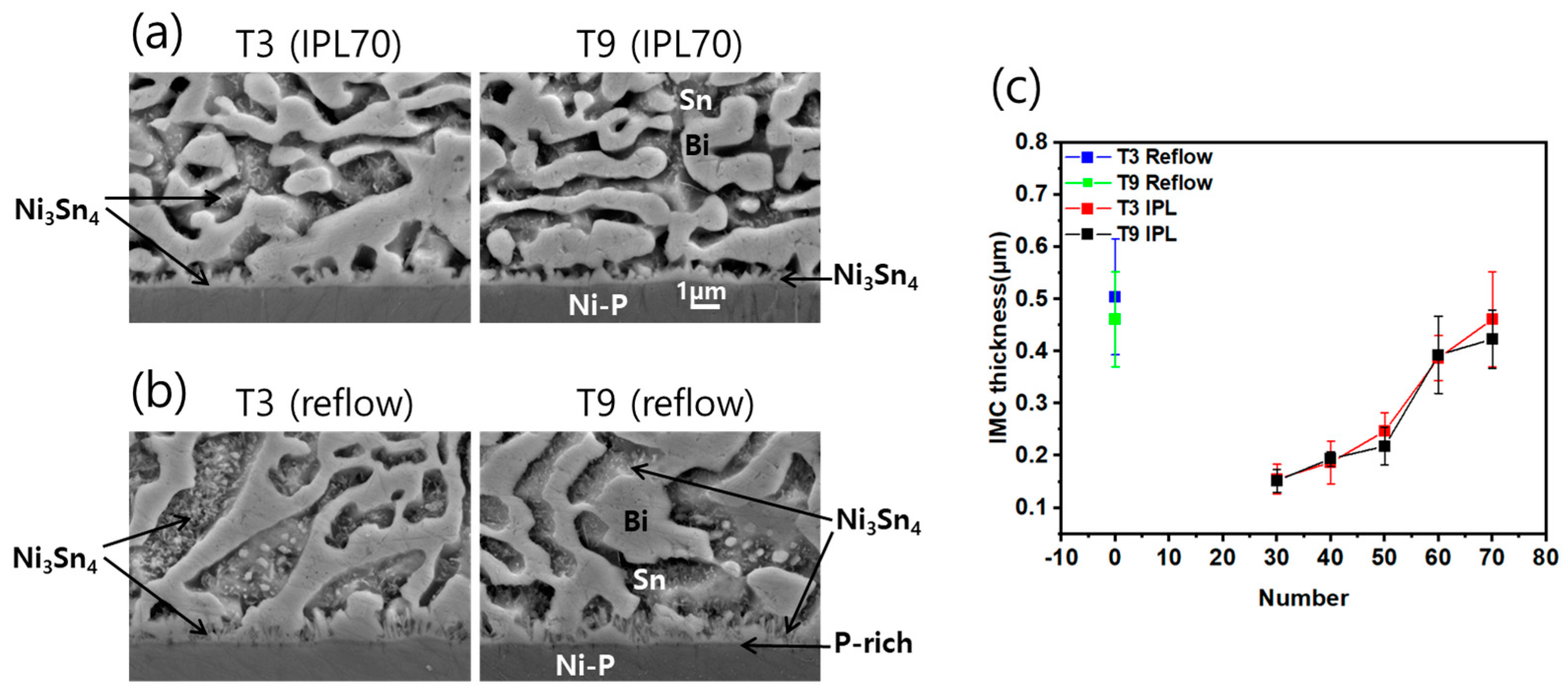 Crystals 14 00465 g005