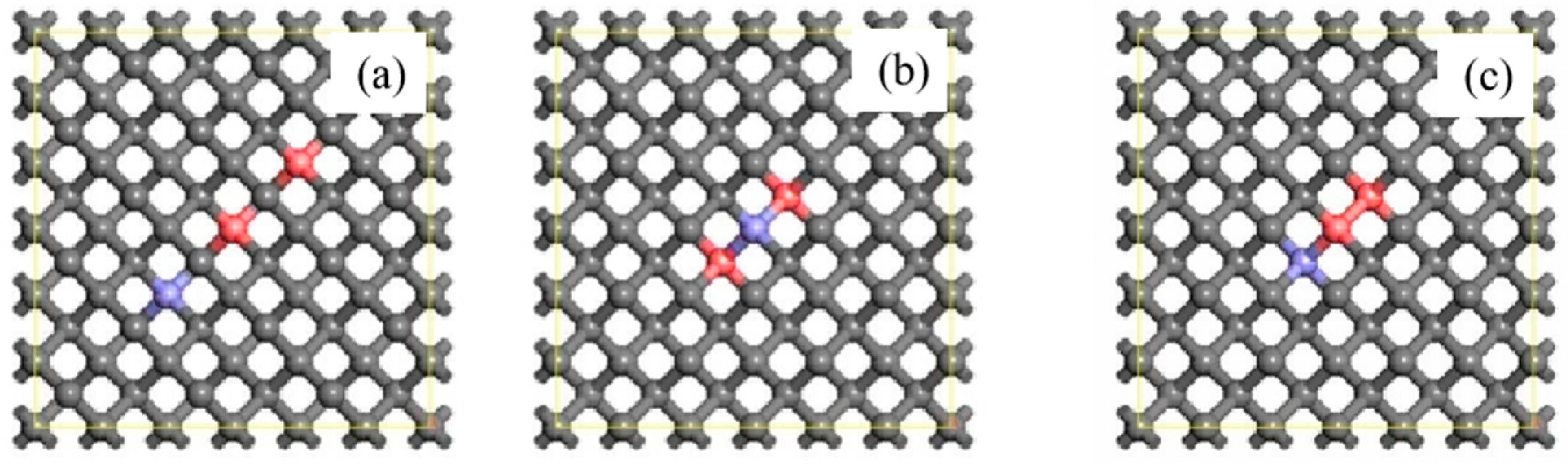 Crystals 14 00467 g003a