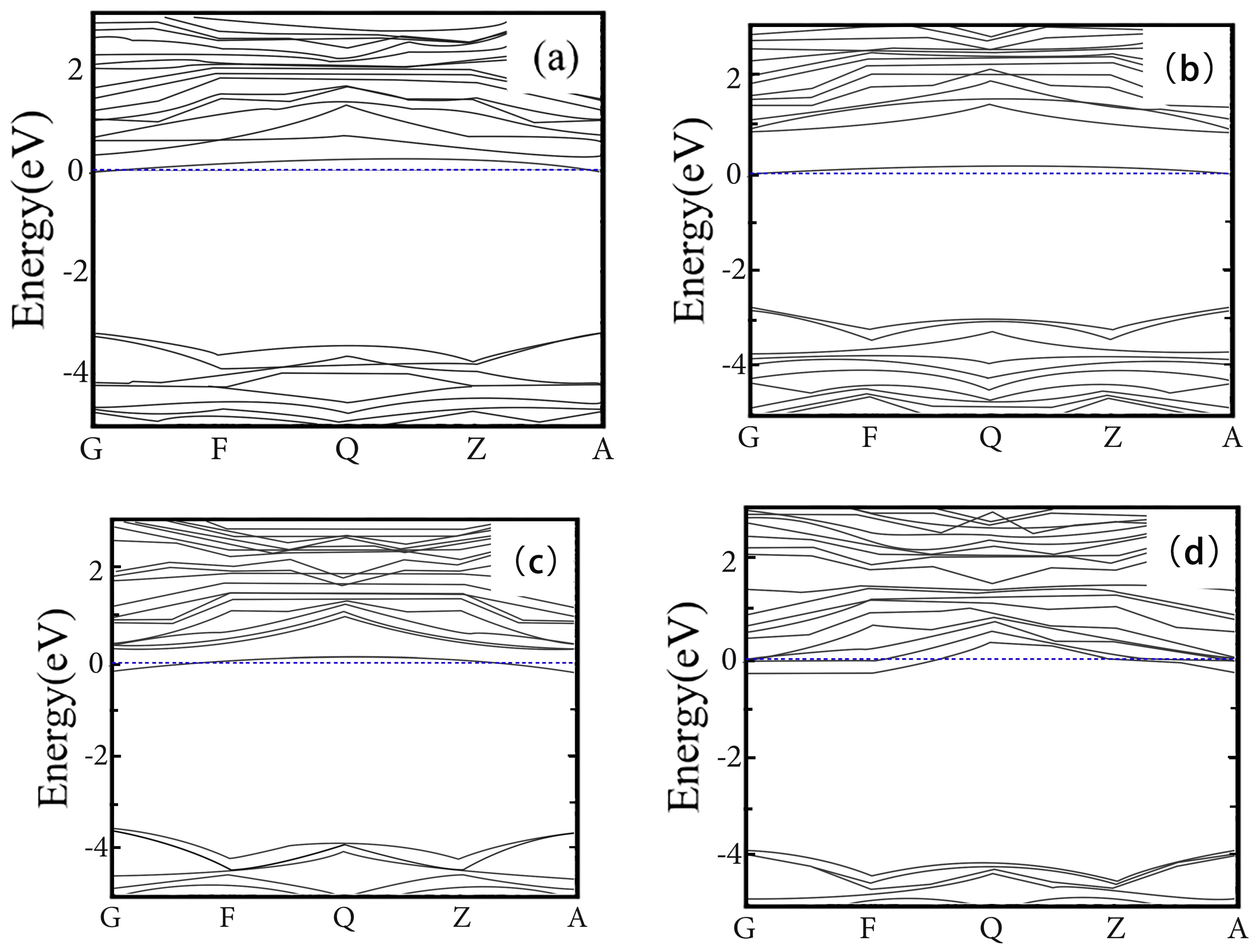 Crystals 14 00467 g004