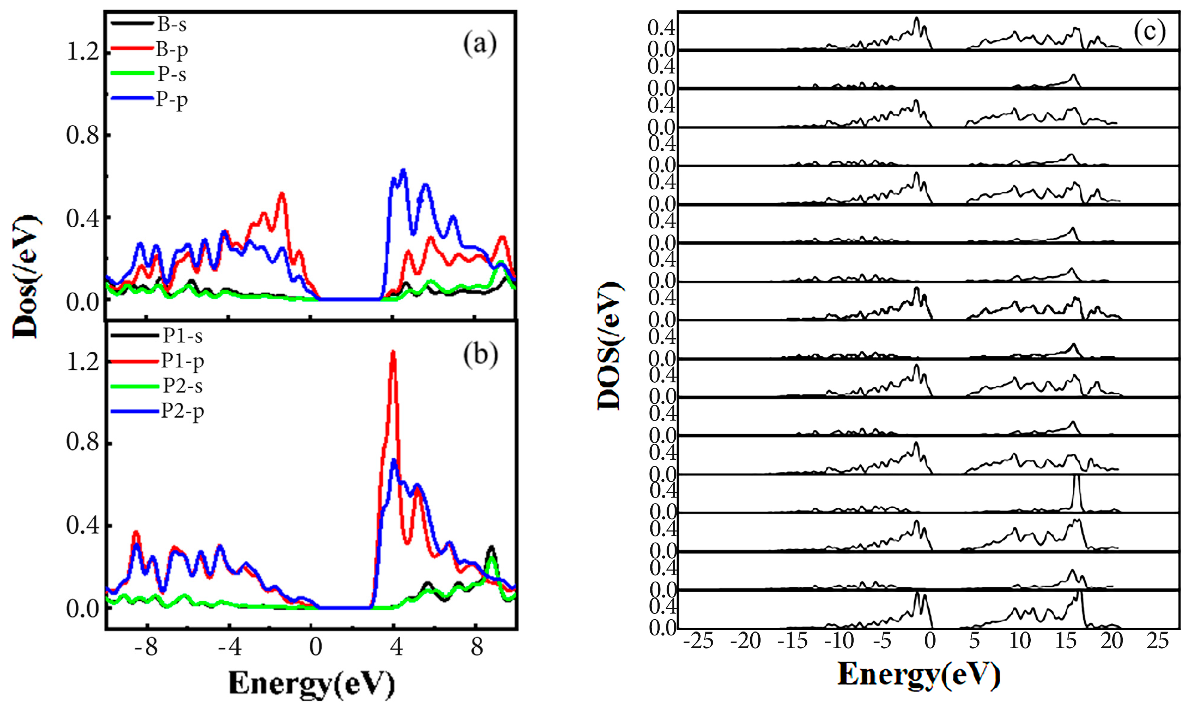 Crystals 14 00467 g005