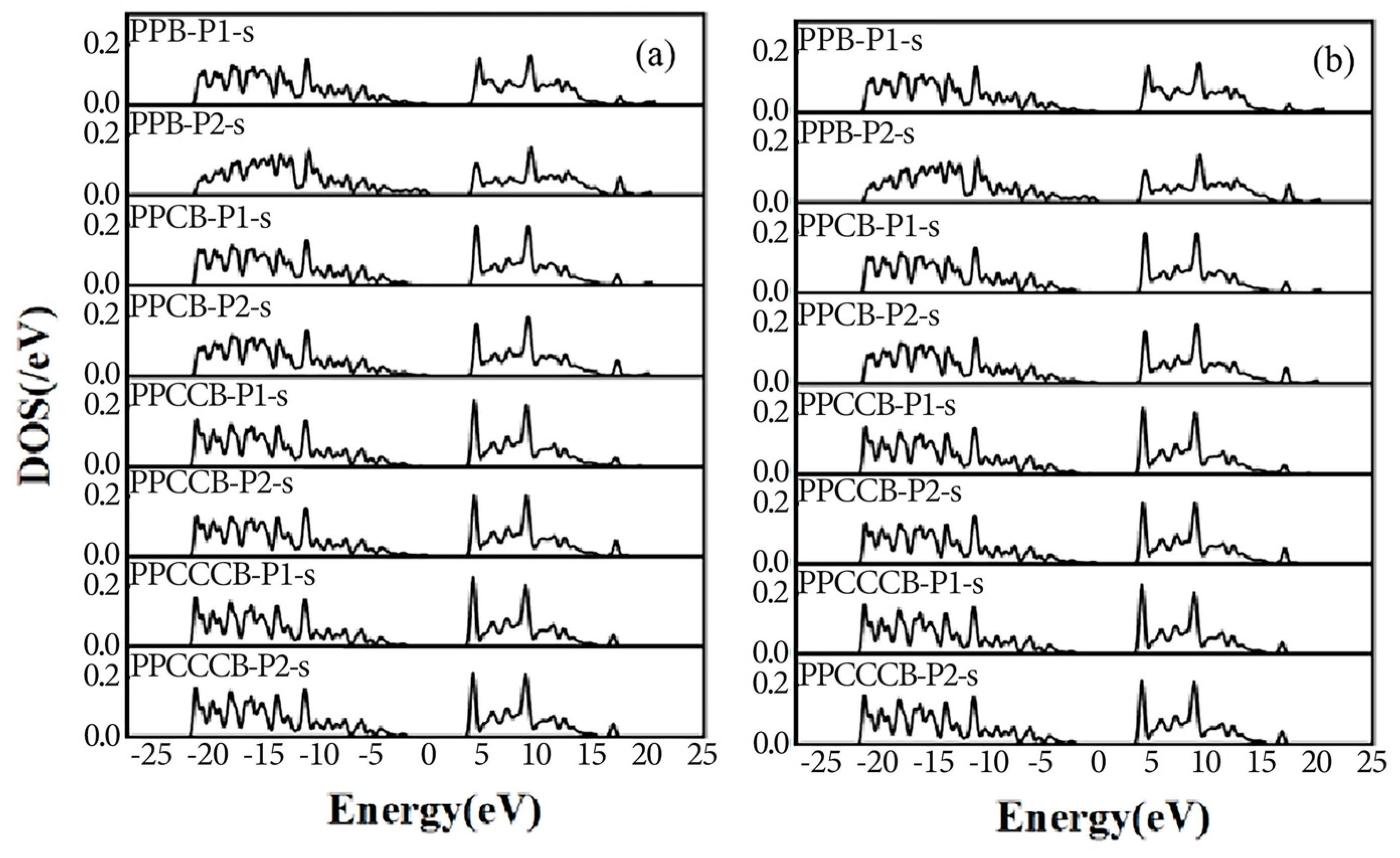 Crystals 14 00467 g006
