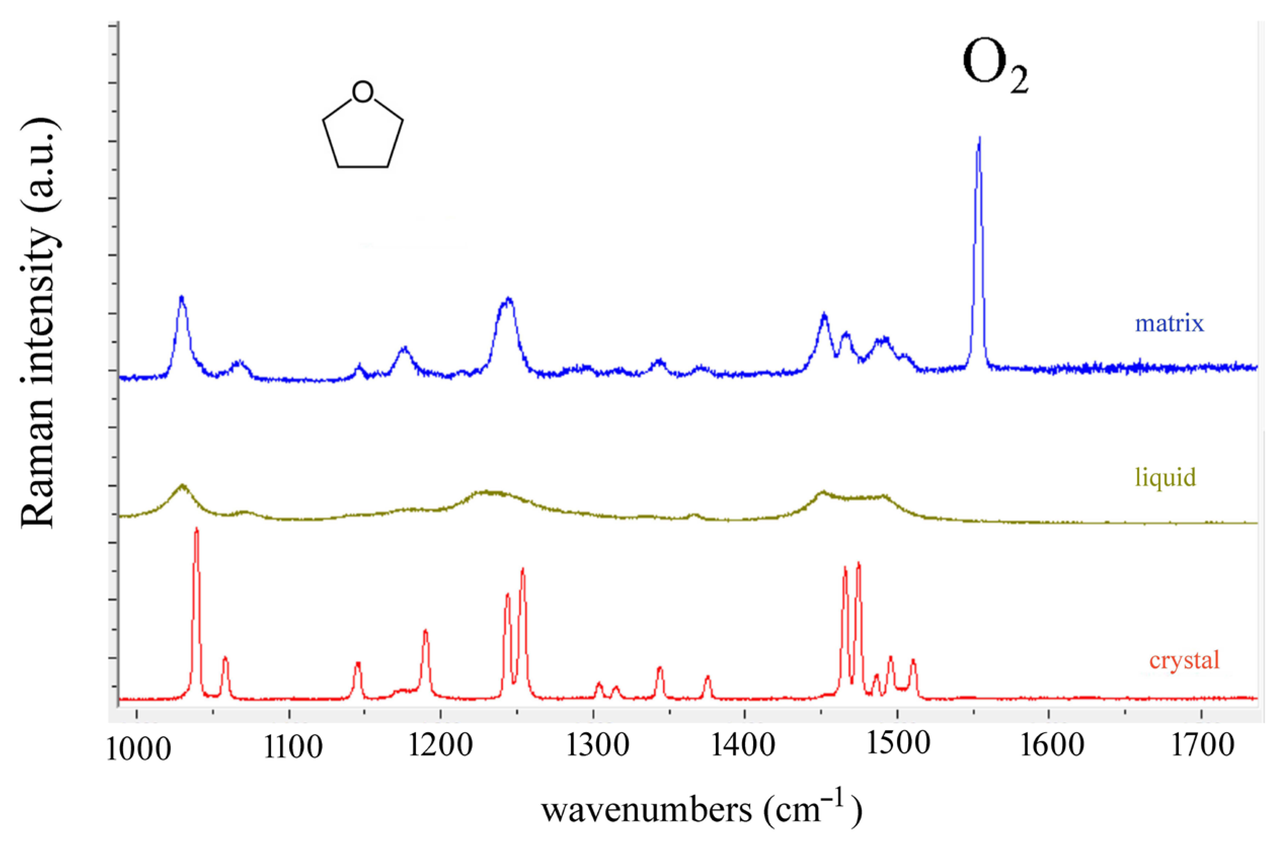 Crystals 14 00468 g003