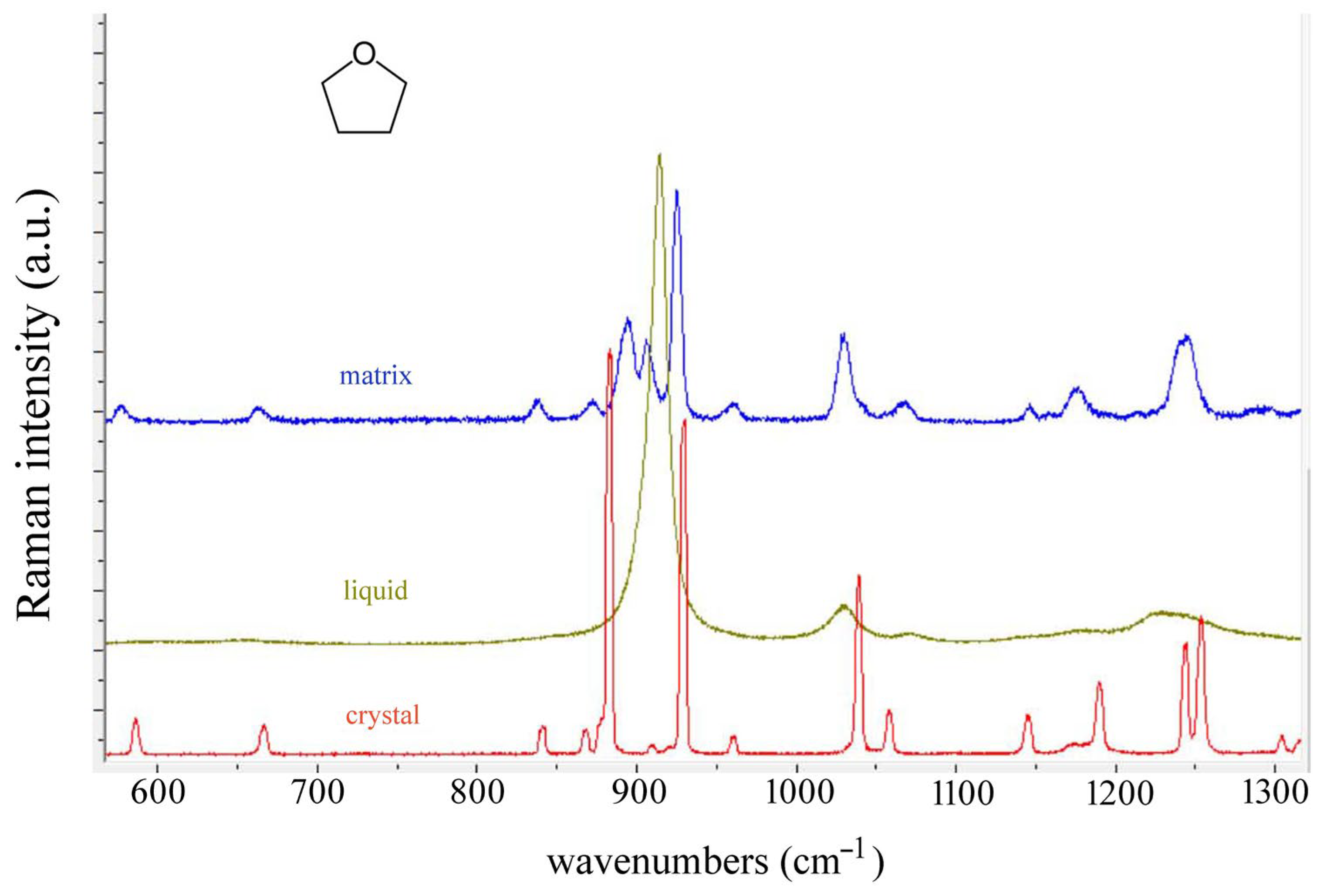 Crystals 14 00468 g004
