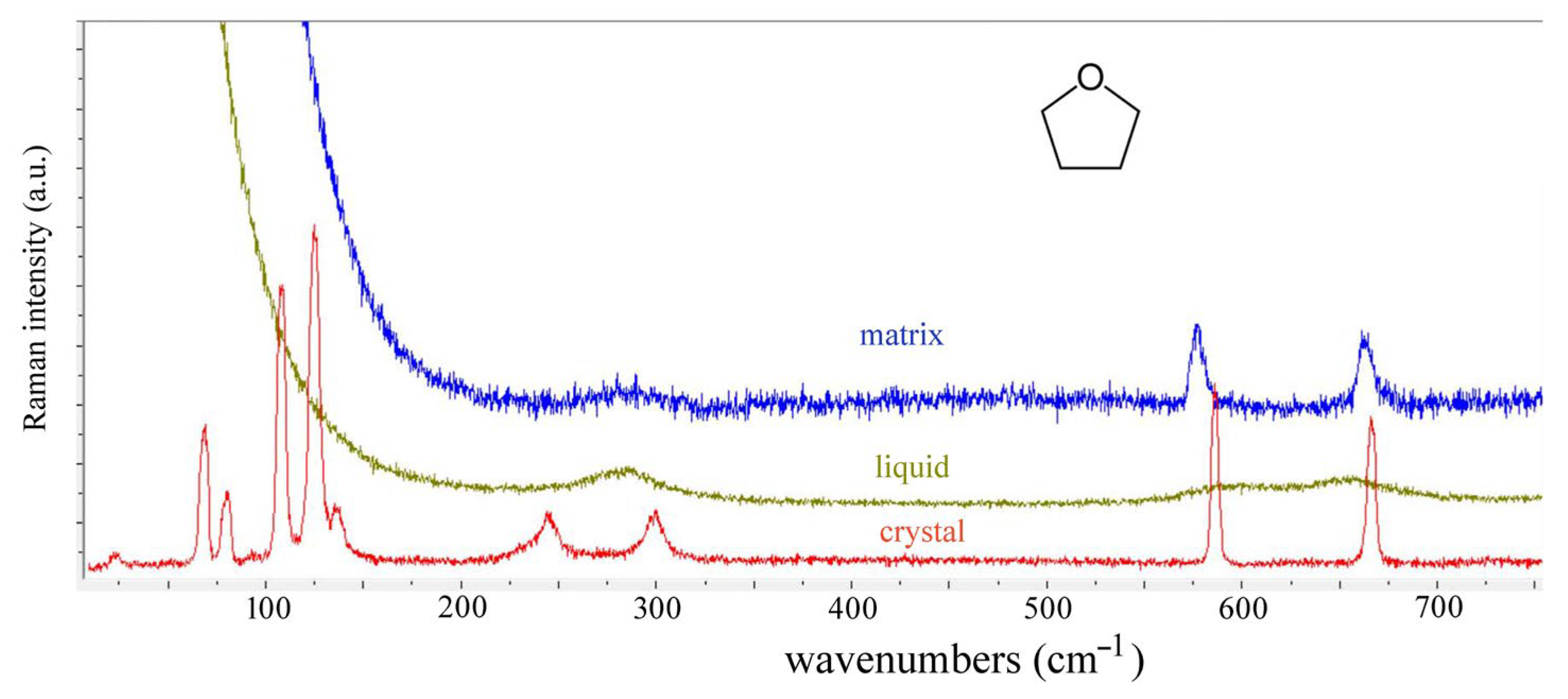 Crystals 14 00468 g006