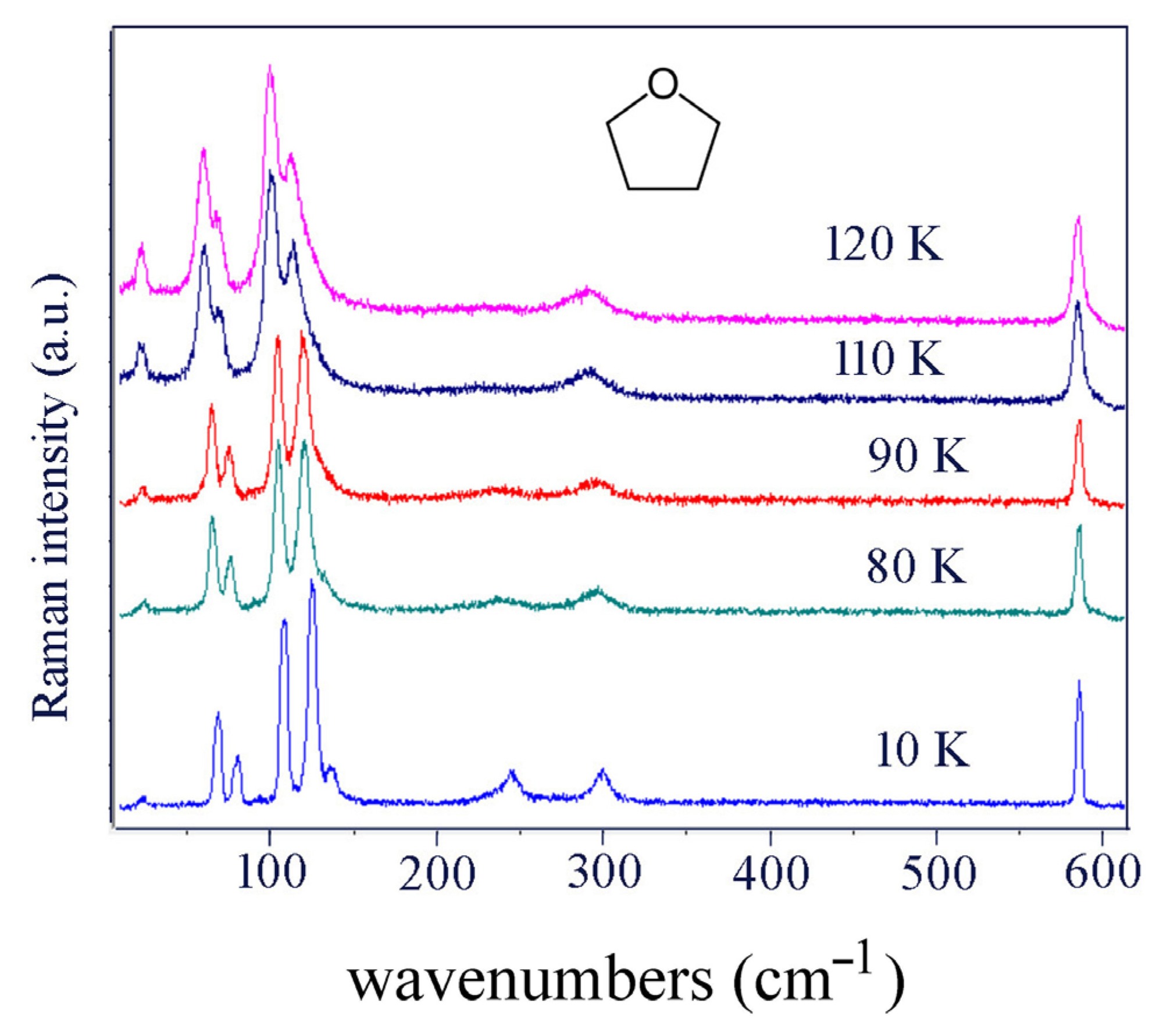 Crystals 14 00468 g008