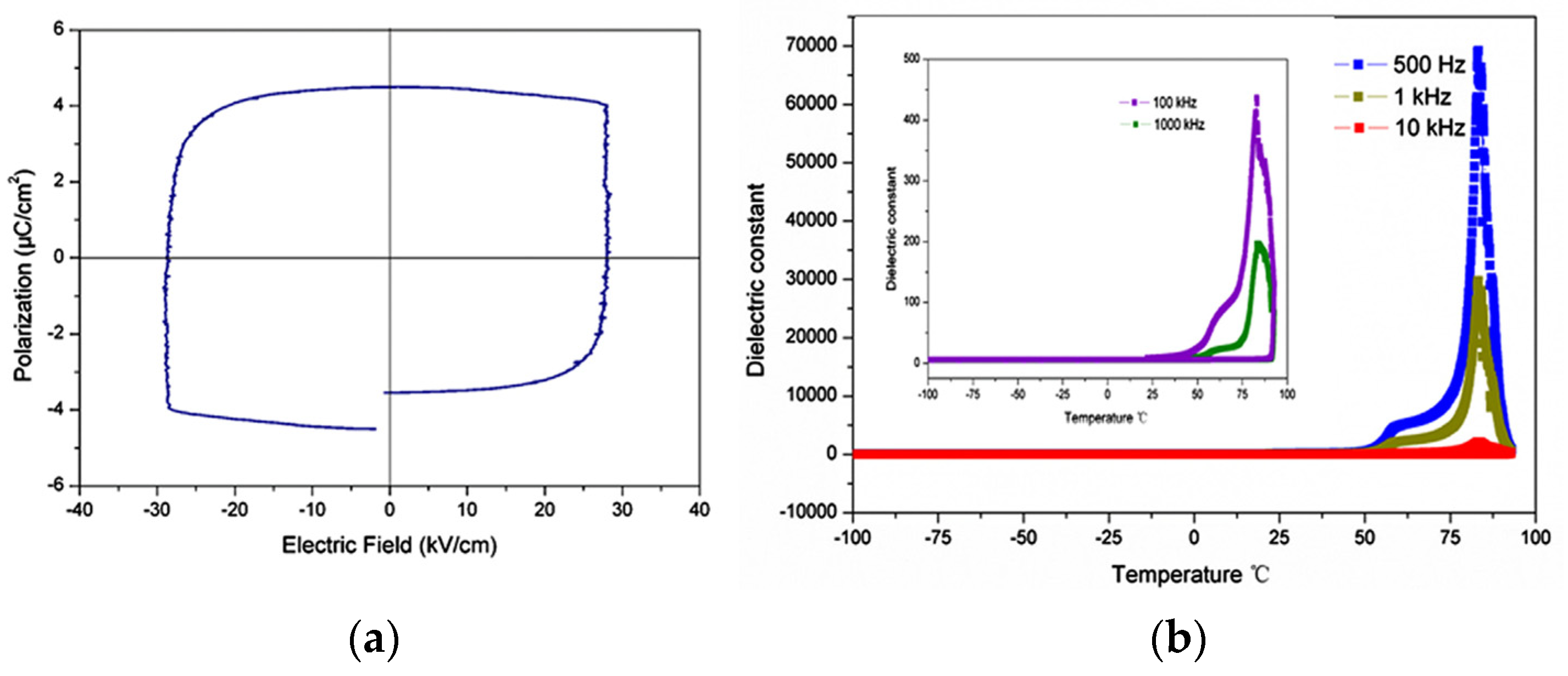 Crystals 14 00474 g003