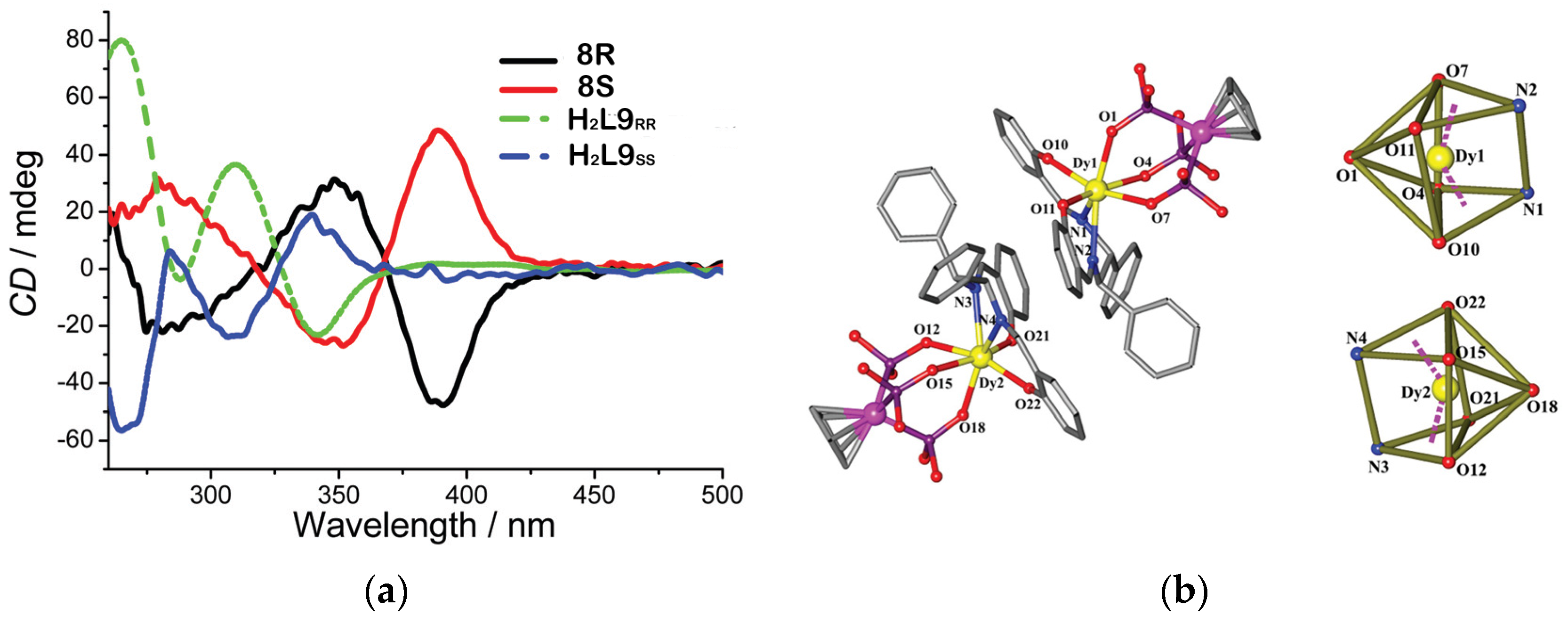 Crystals 14 00474 g004