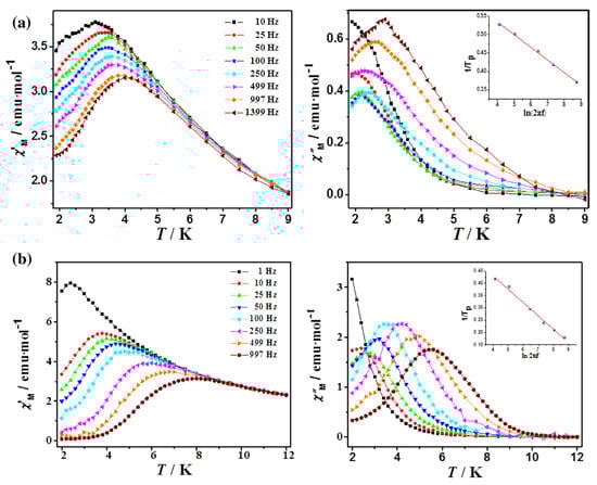 Crystals 14 00474 g006
