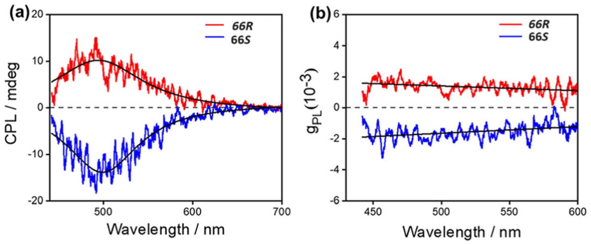 Crystals 14 00474 g016
