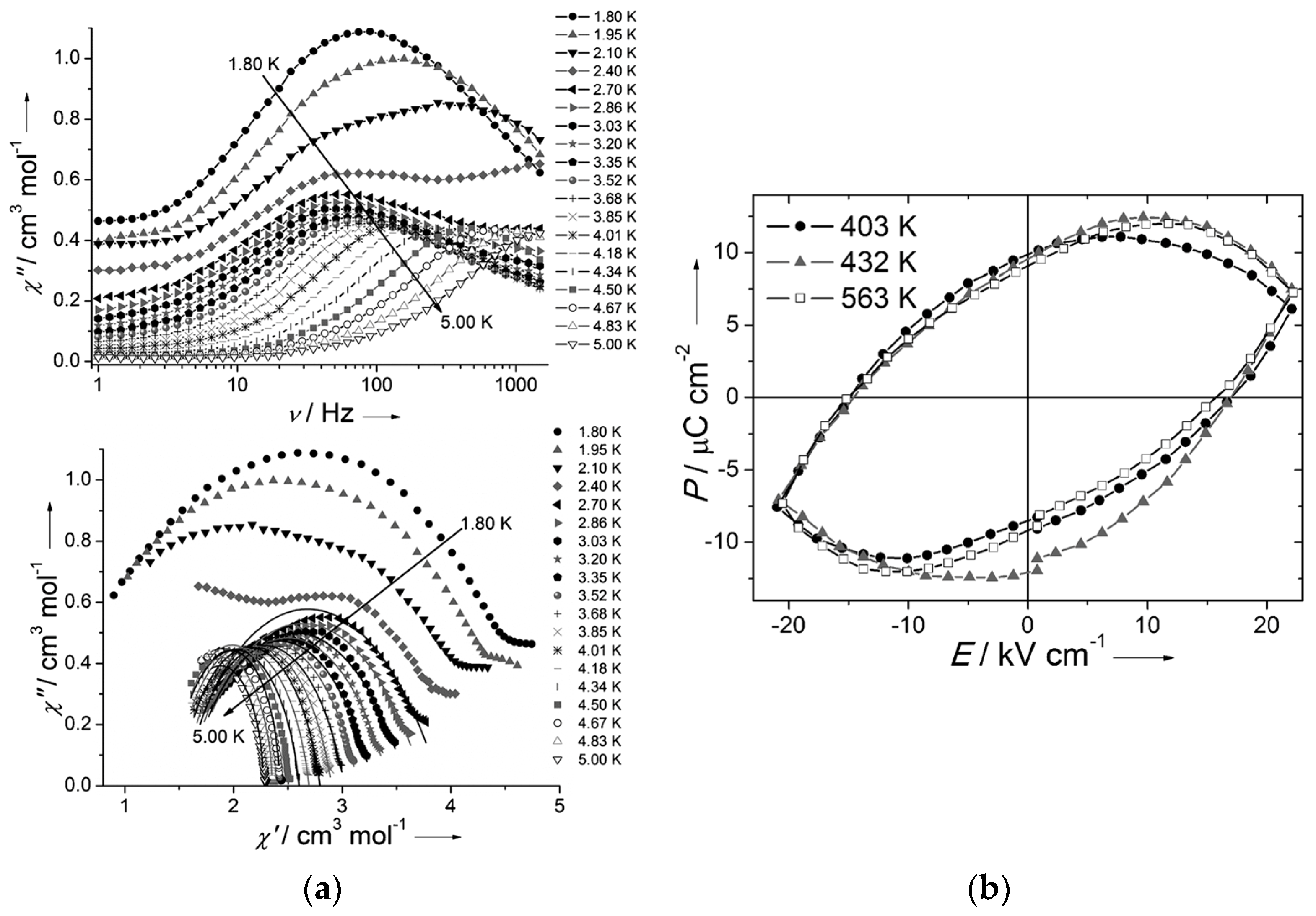 Crystals 14 00474 g017
