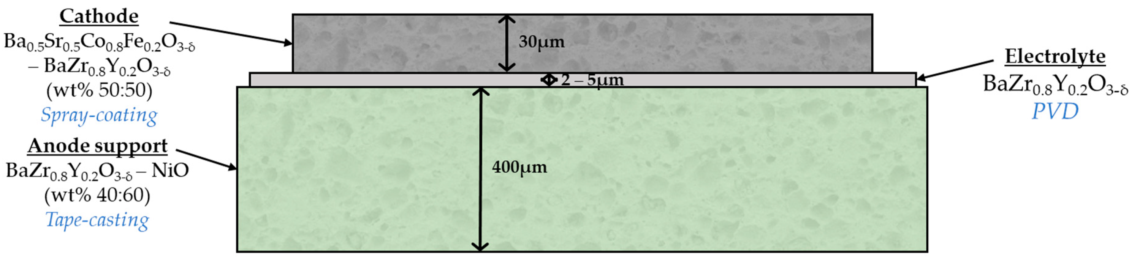 Crystals 14 00475 g001 Crystals 14 00475 g001