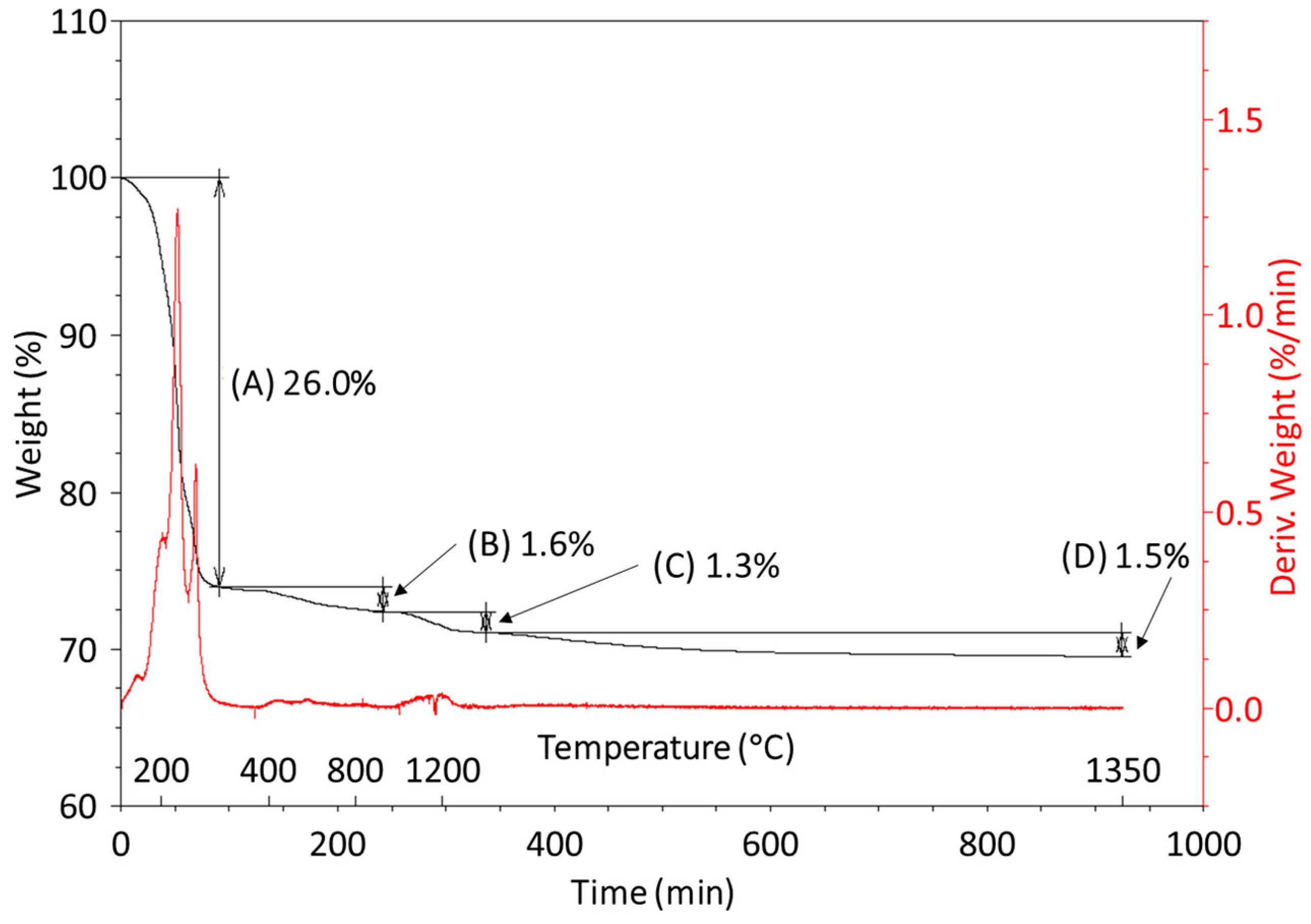 Crystals 14 00475 g002 Crystals 14 00475 g002