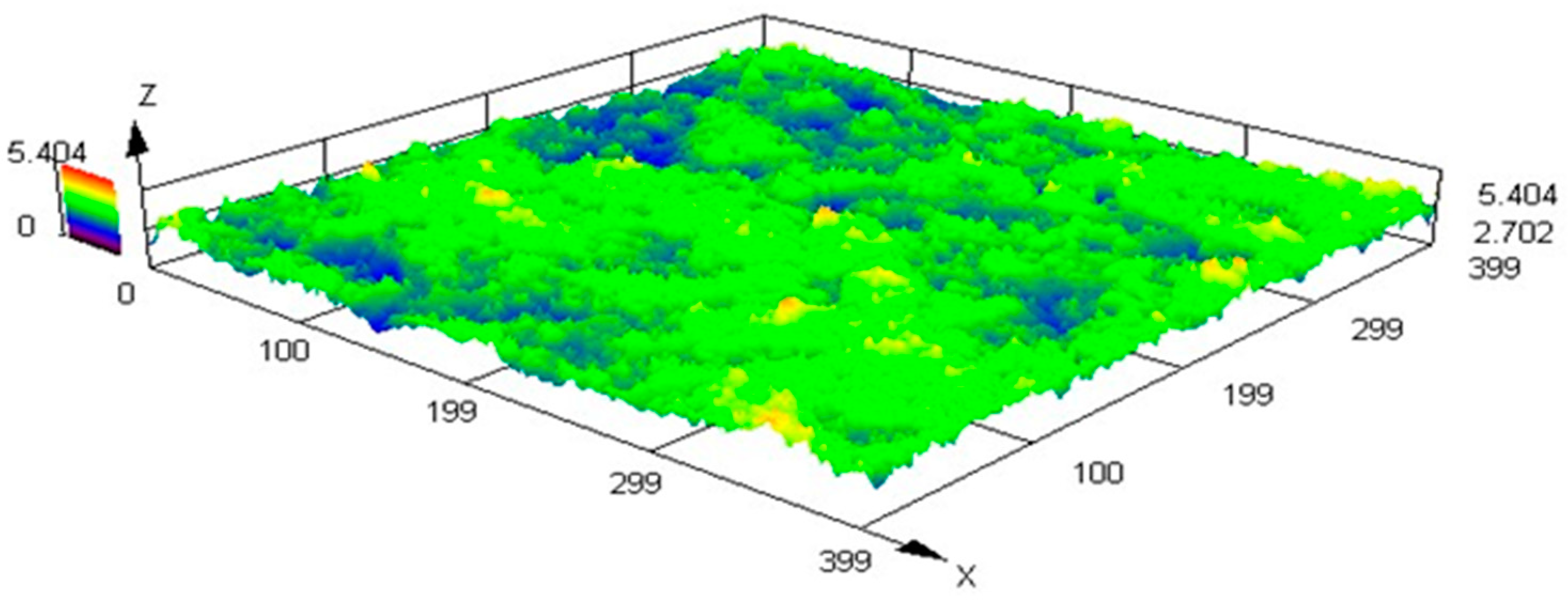 Crystals 14 00475 g005 Crystals 14 00475 g005