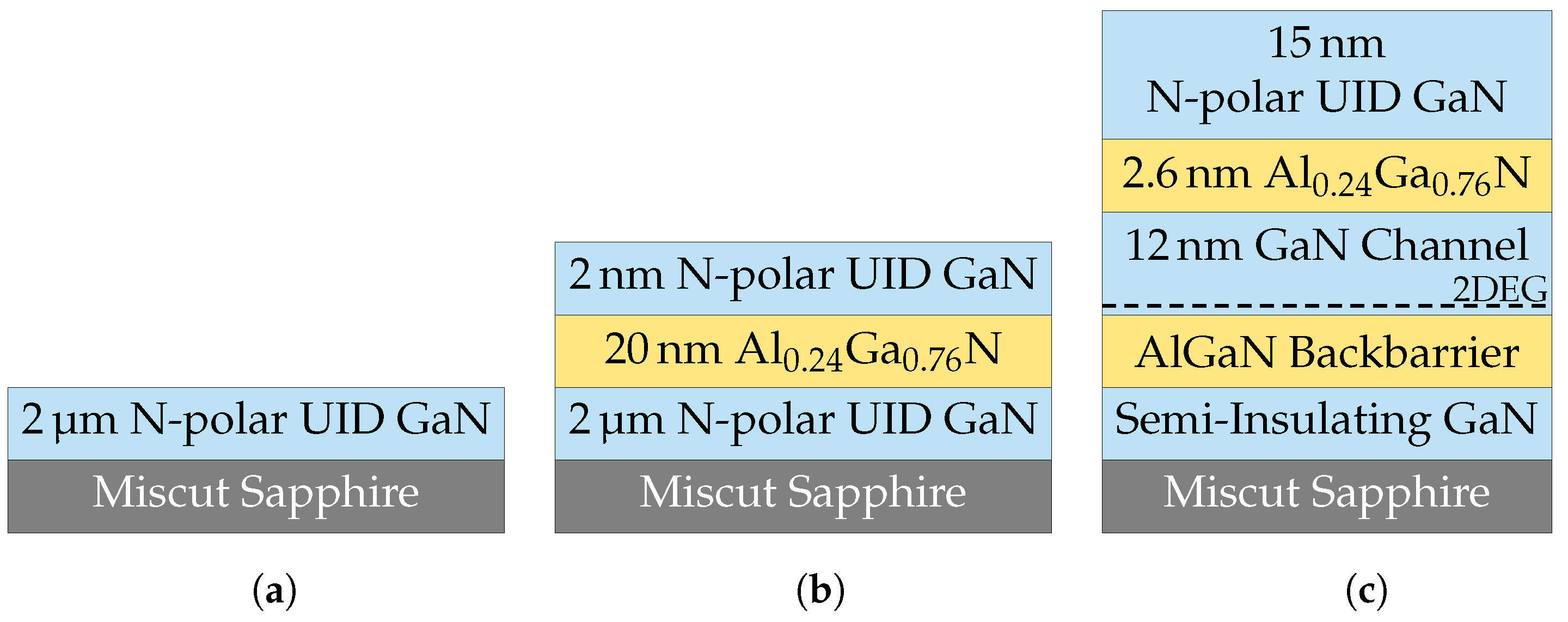 Crystals 14 00485 g001