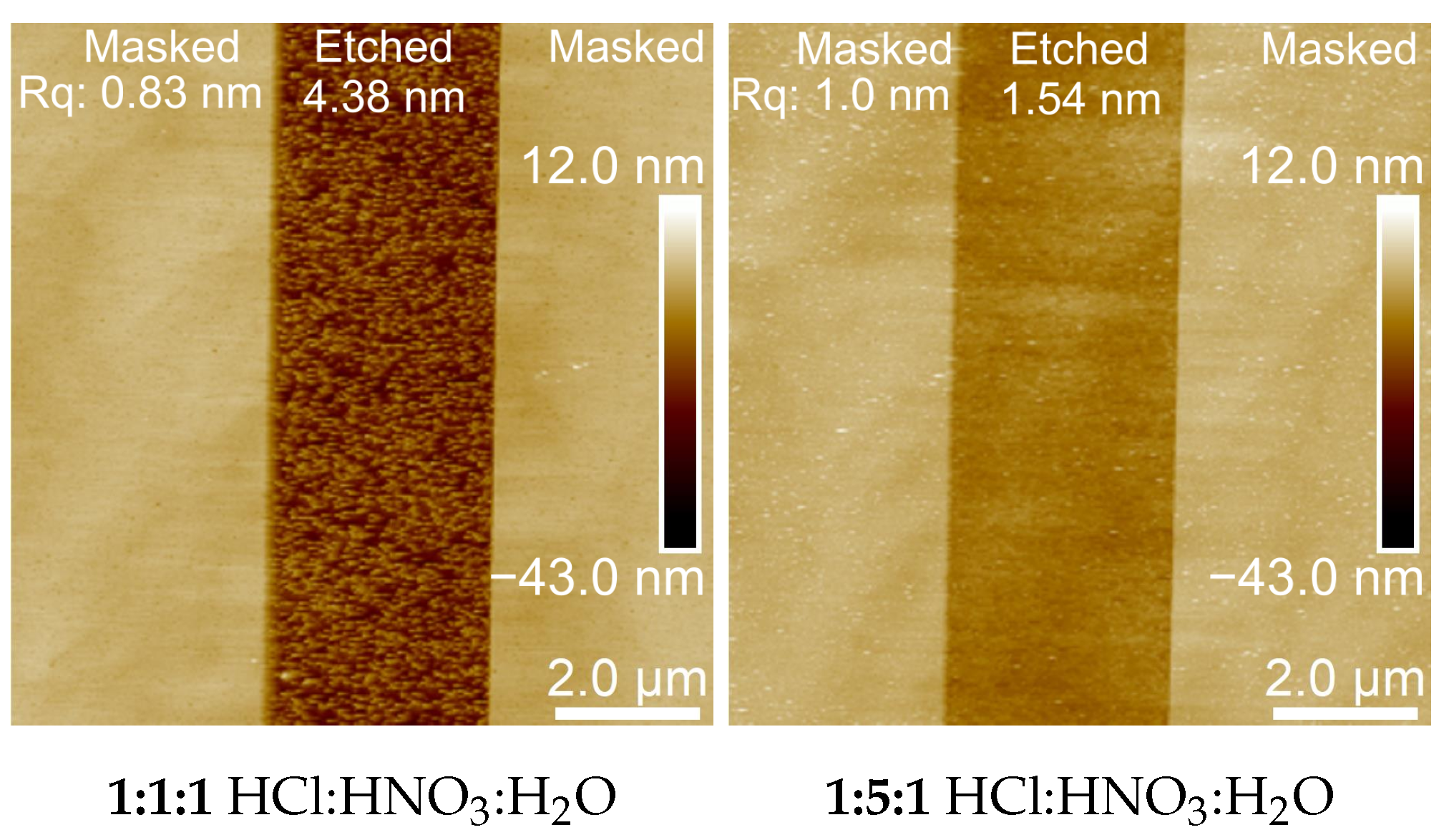 Crystals 14 00485 g003