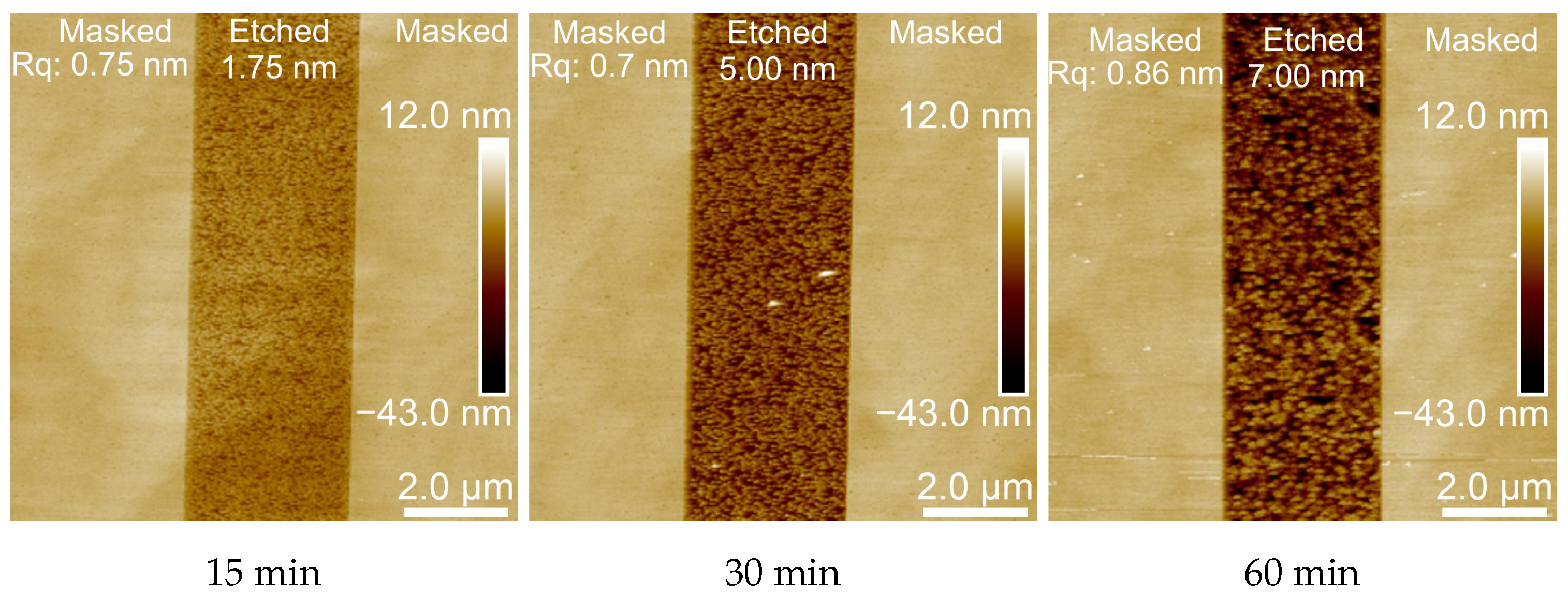 Crystals 14 00485 g005