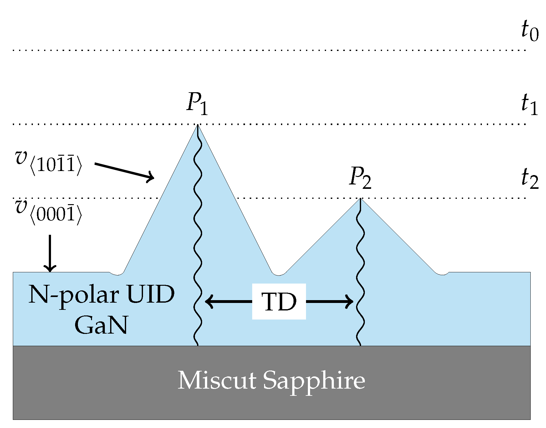Crystals 14 00485 g007